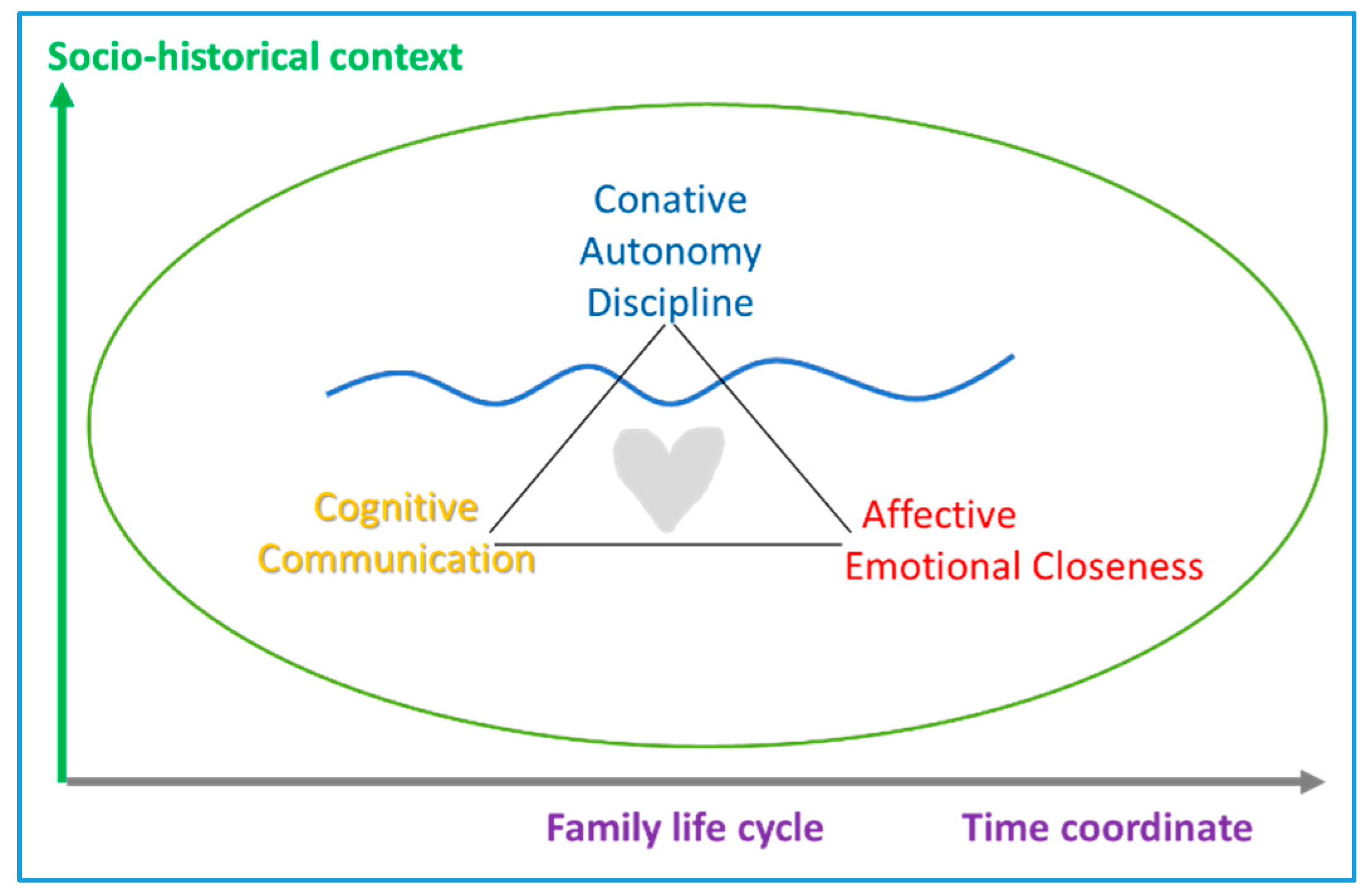 Ijerph 17 05428 g004