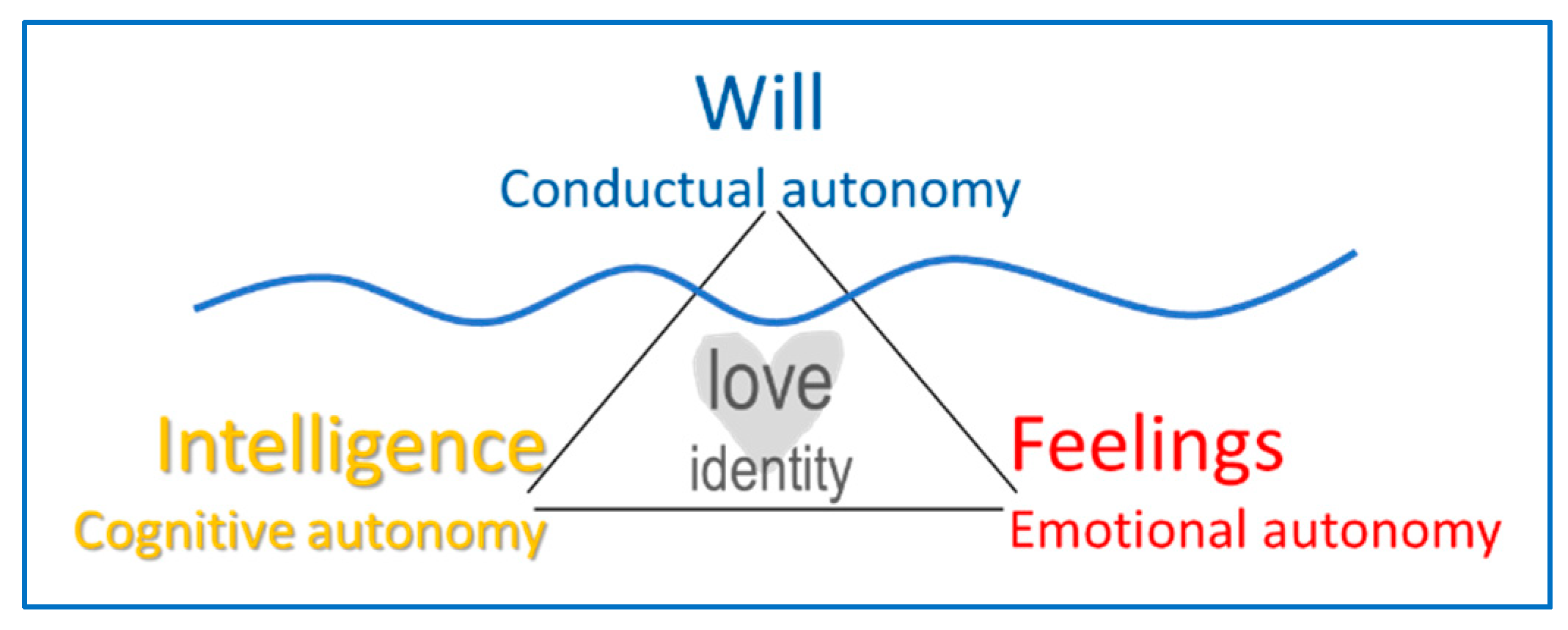 Ijerph 17 05428 g005