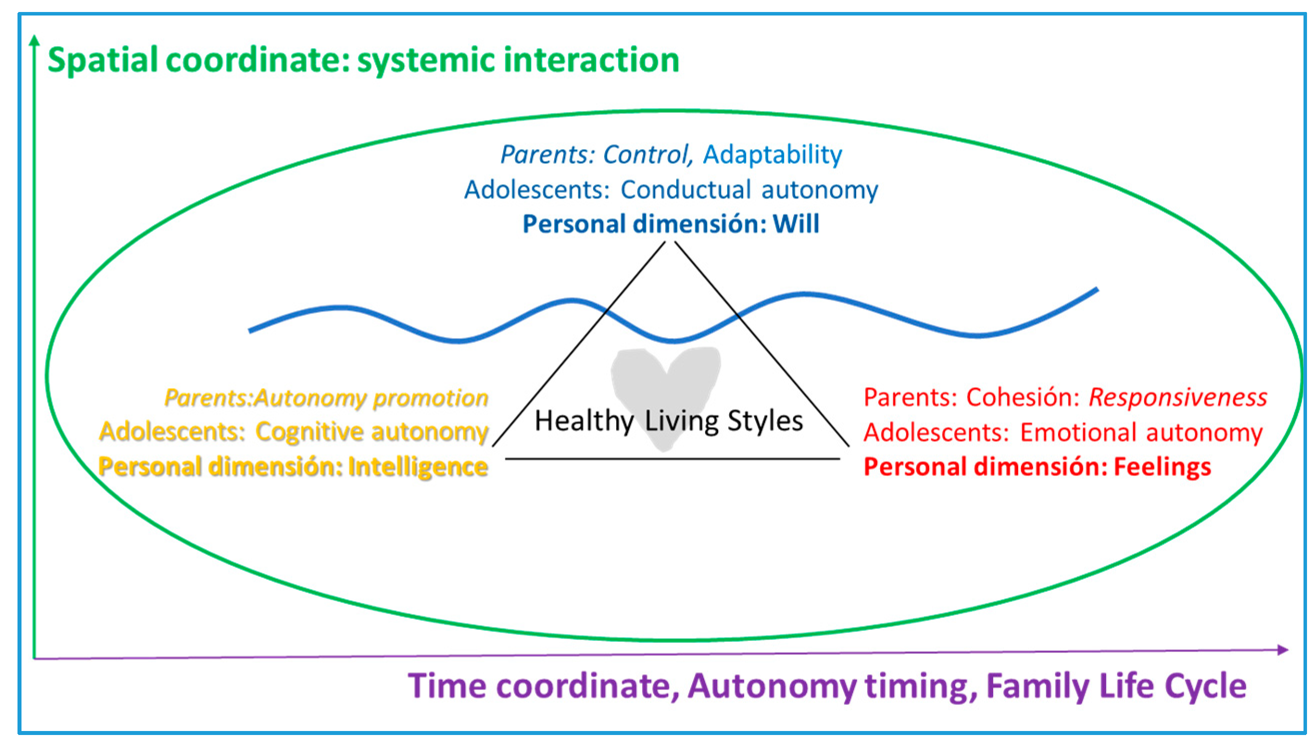 Ijerph 17 05428 g008