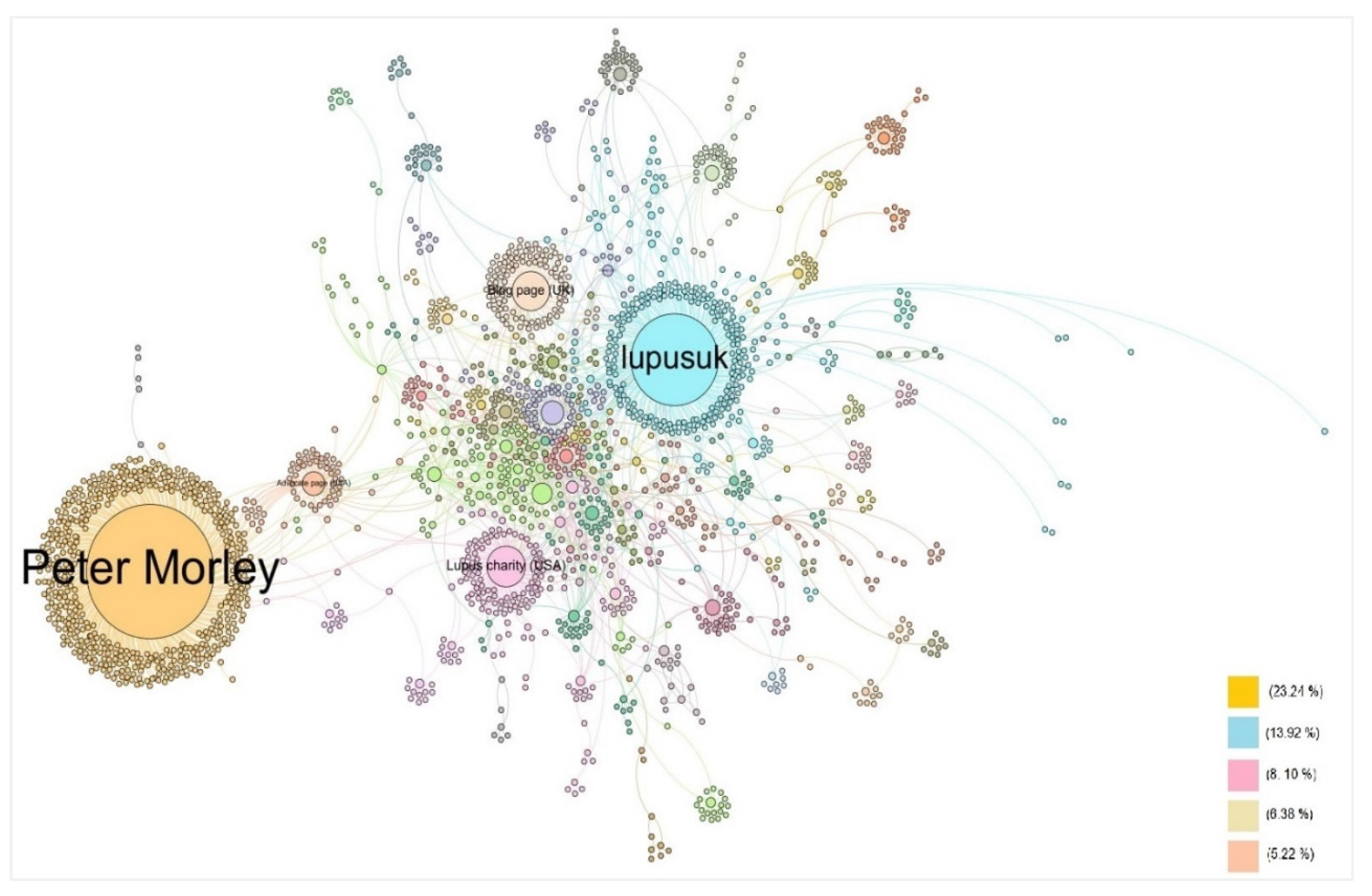 Ijerph 17 05440 g002