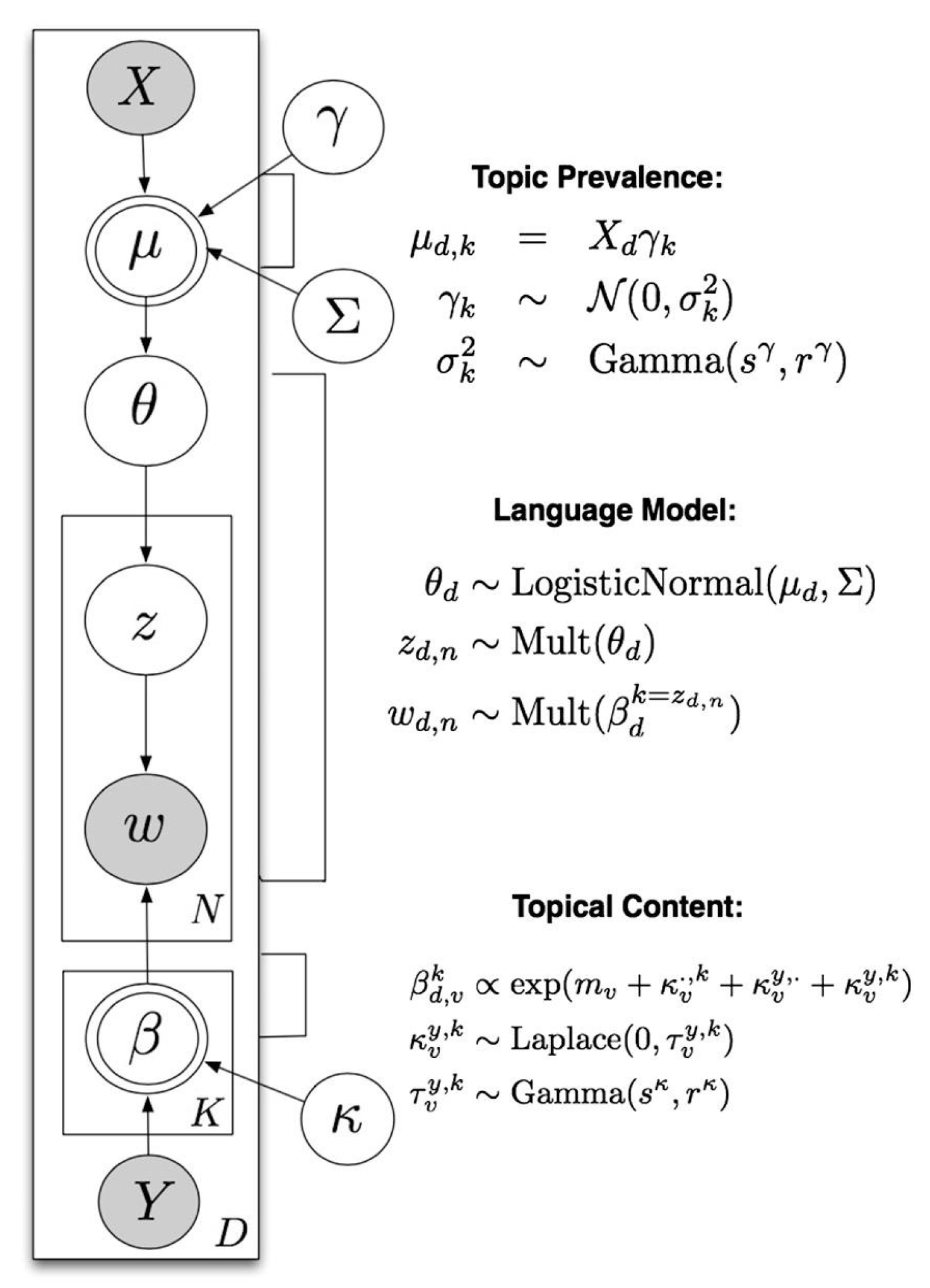Ijerph 17 05440 g0a2