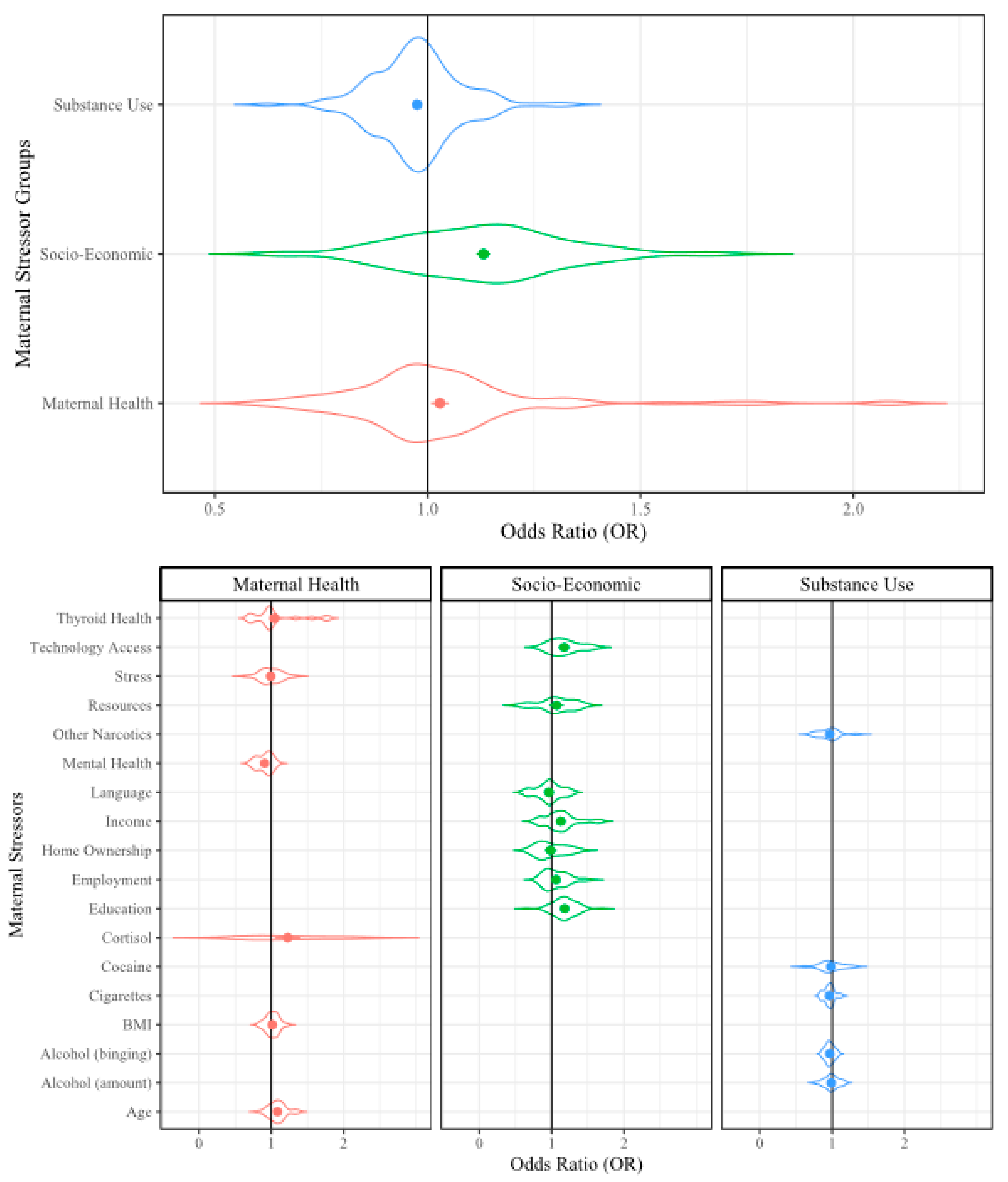 Ijerph 17 05451 g001 Ijerph 17 05451 g001