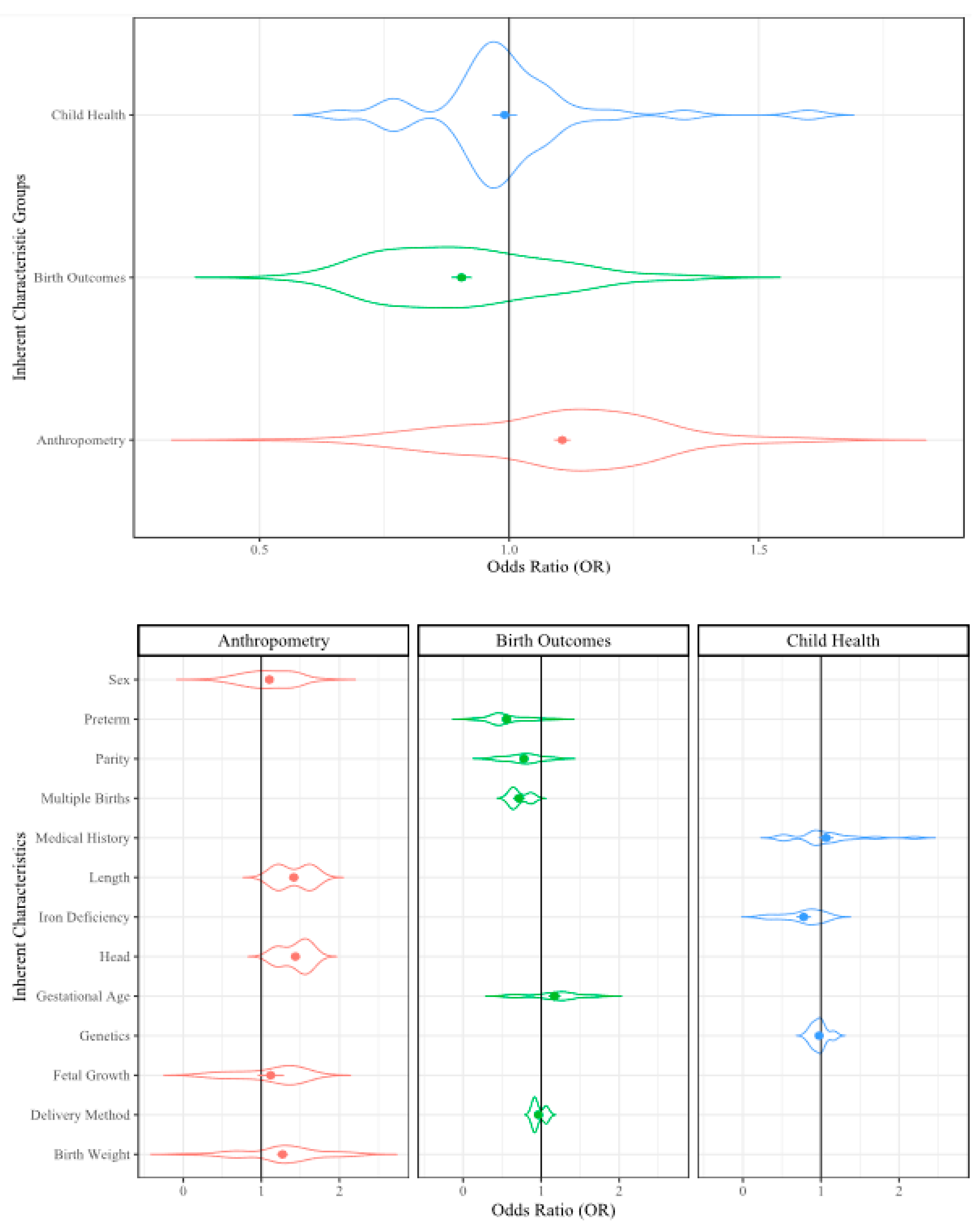 Ijerph 17 05451 g002 Ijerph 17 05451 g002
