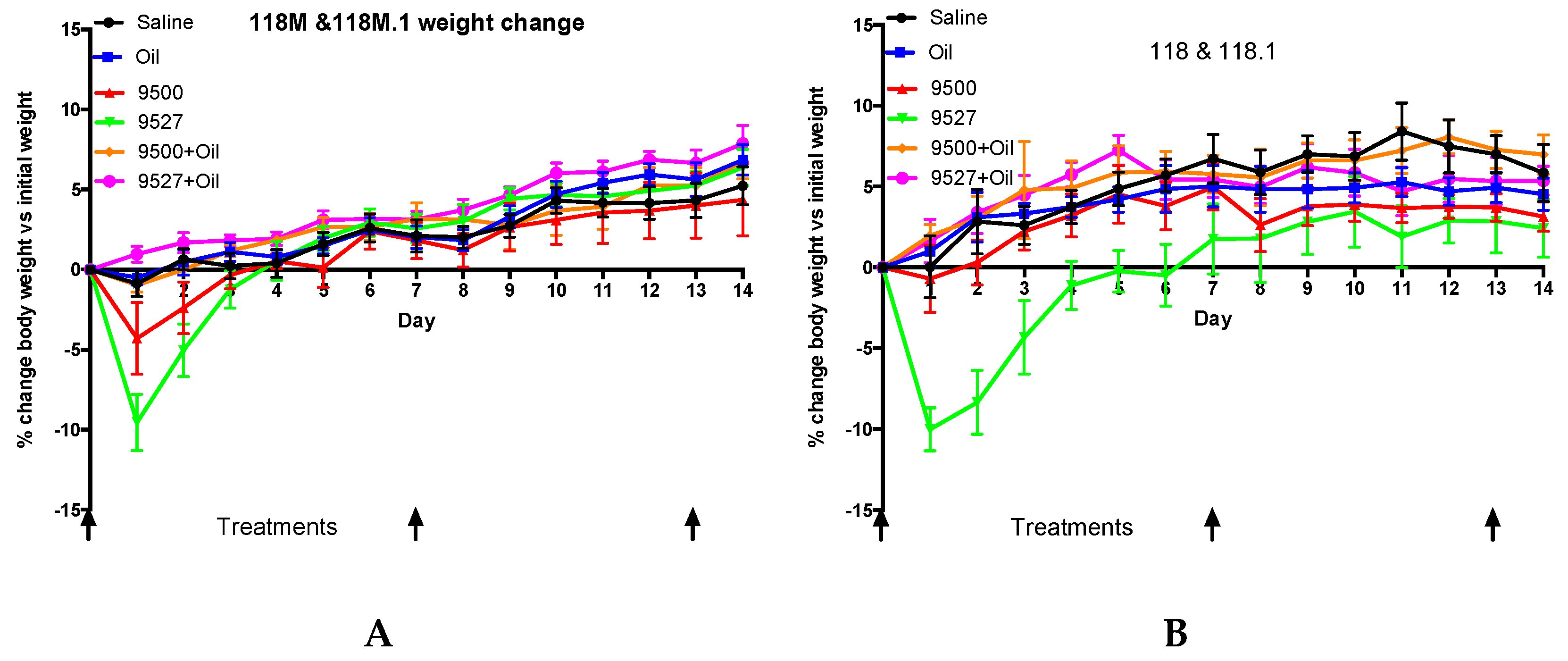 Ijerph 17 05466 g001