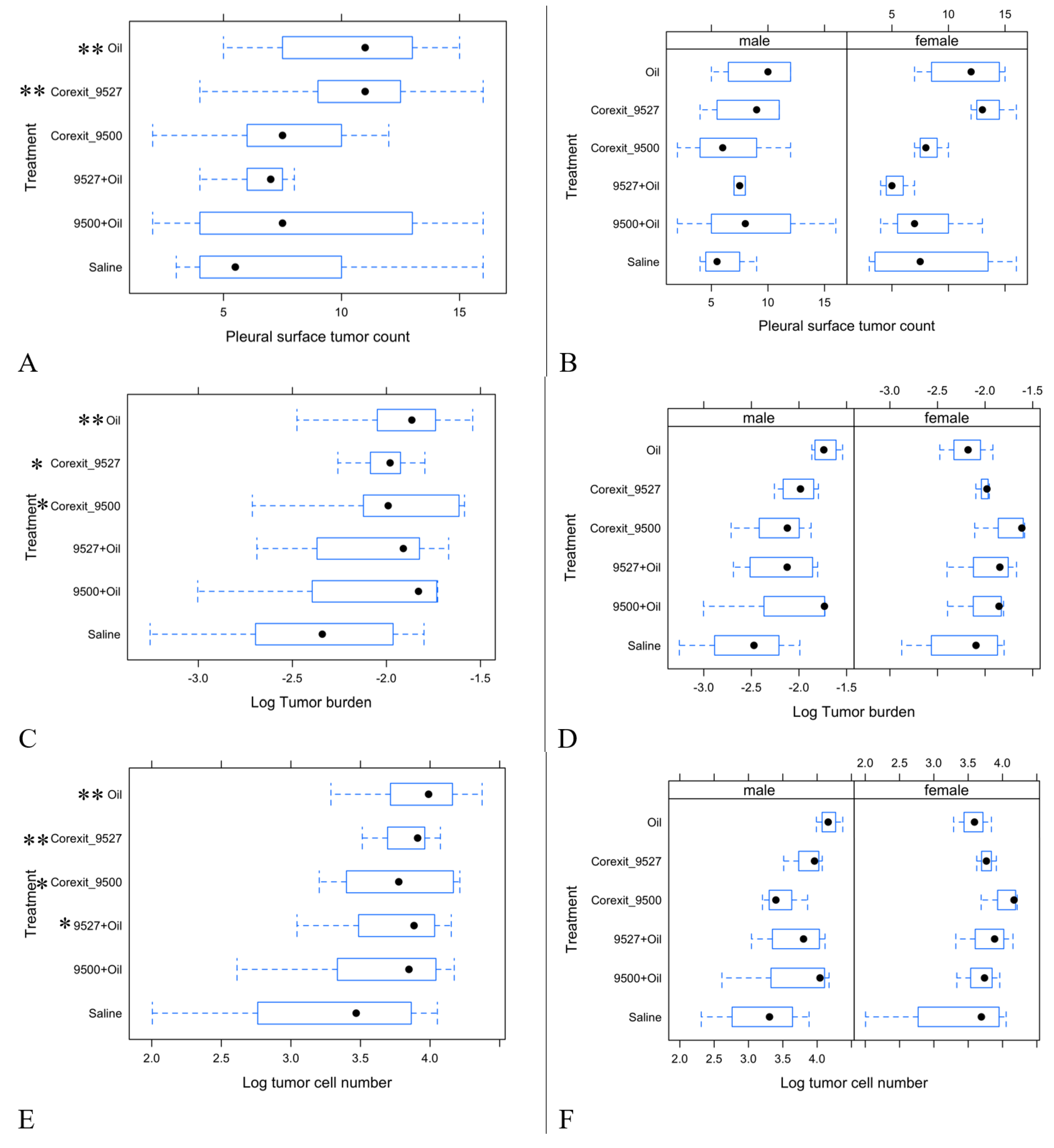 Ijerph 17 05466 g004