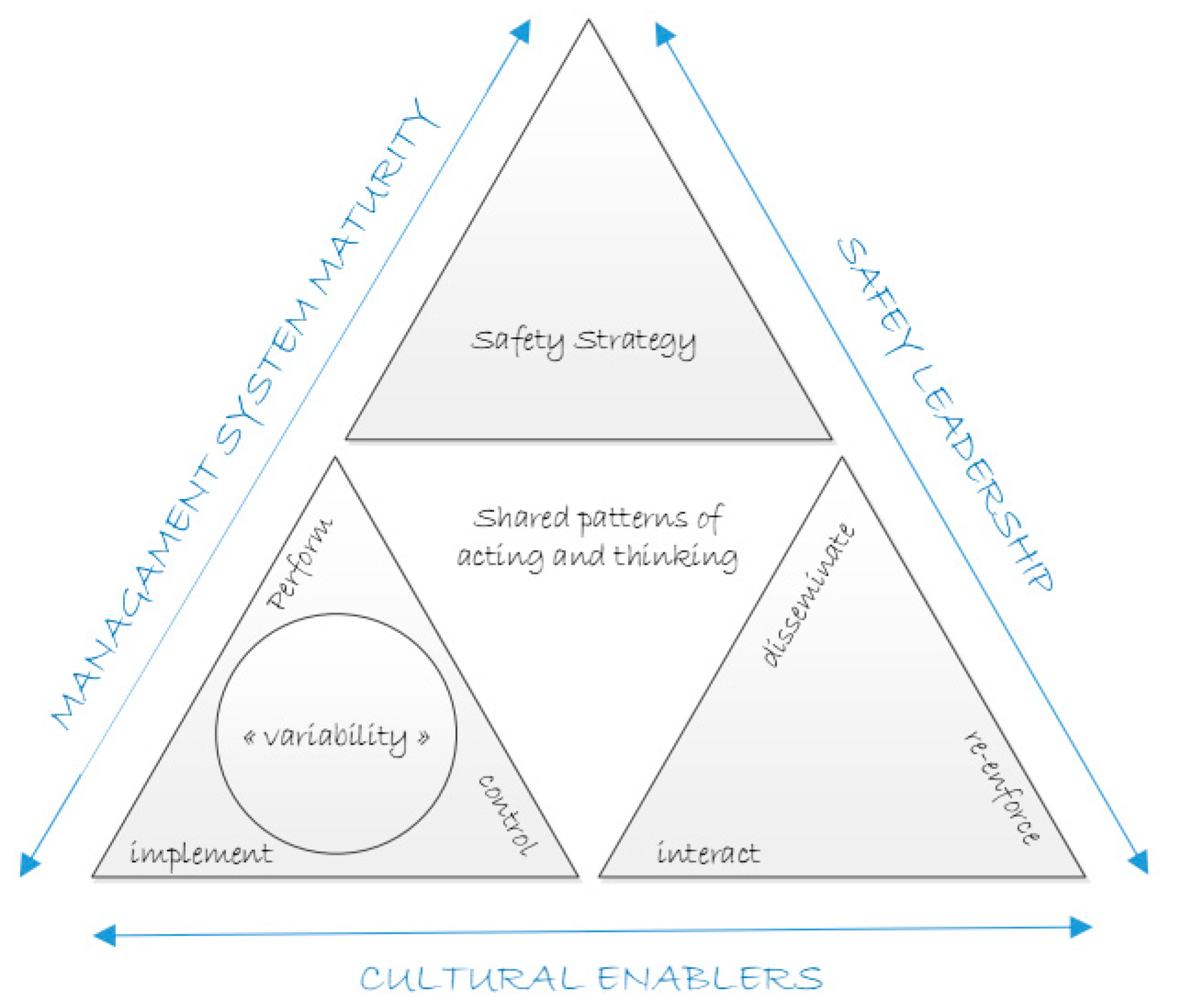 Ijerph 17 05478 g003