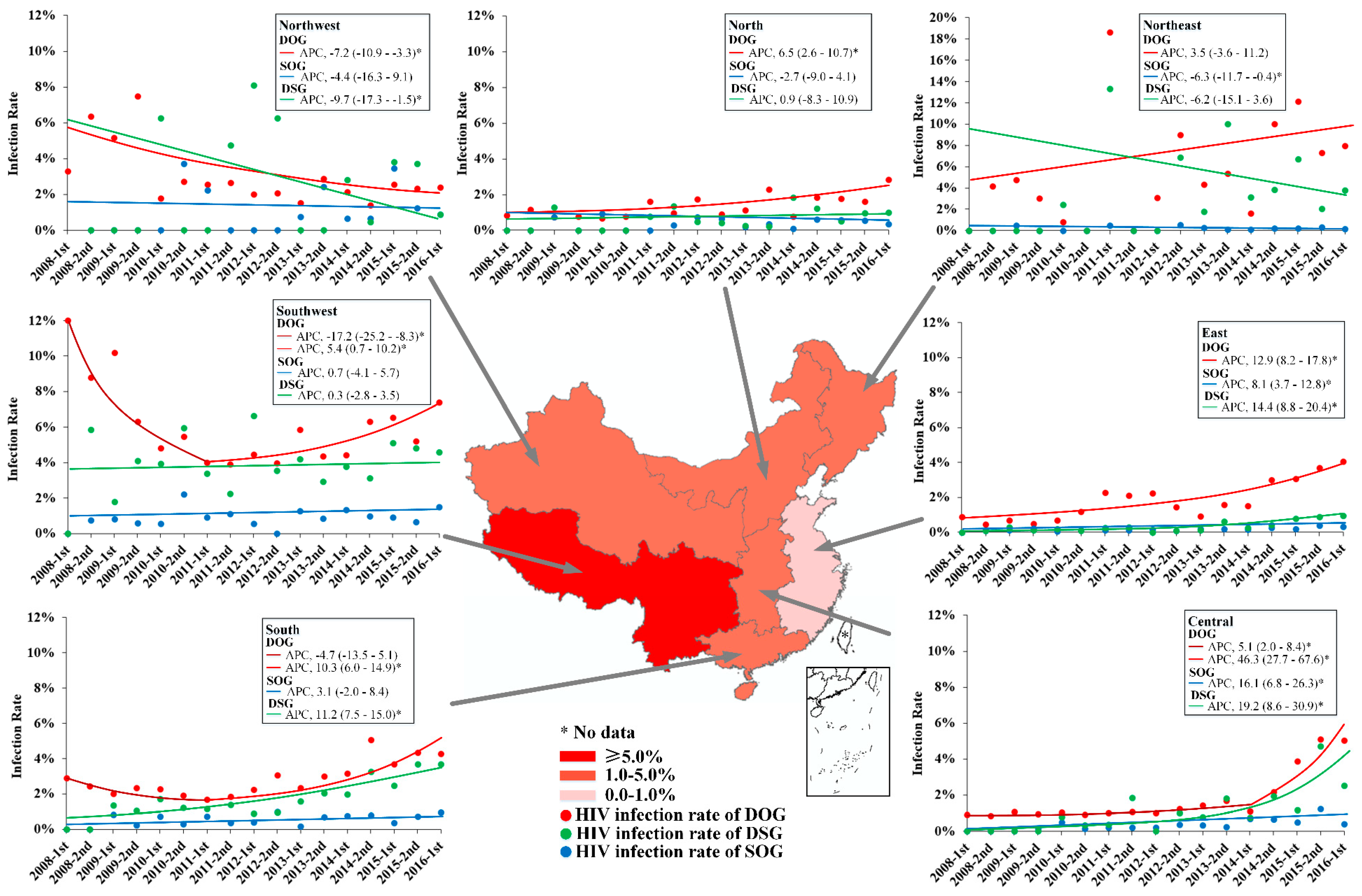 Ijerph 17 05483 g003 Ijerph 17 05483 g003