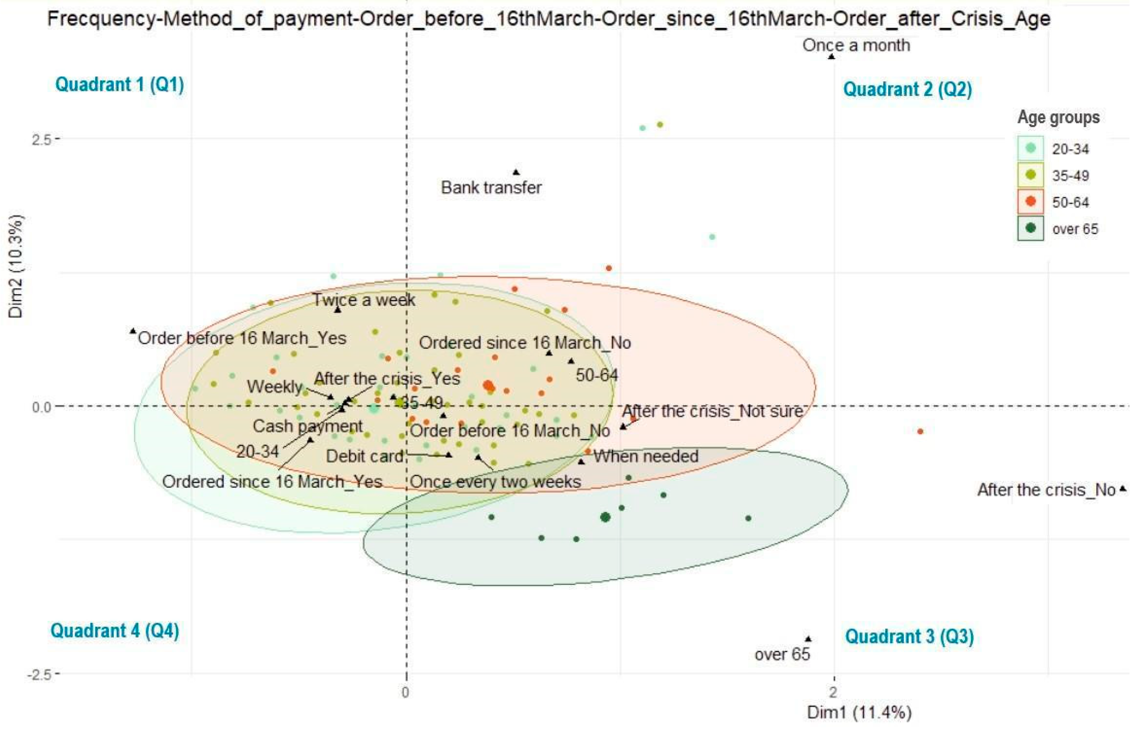 Ijerph 17 05485 g014
