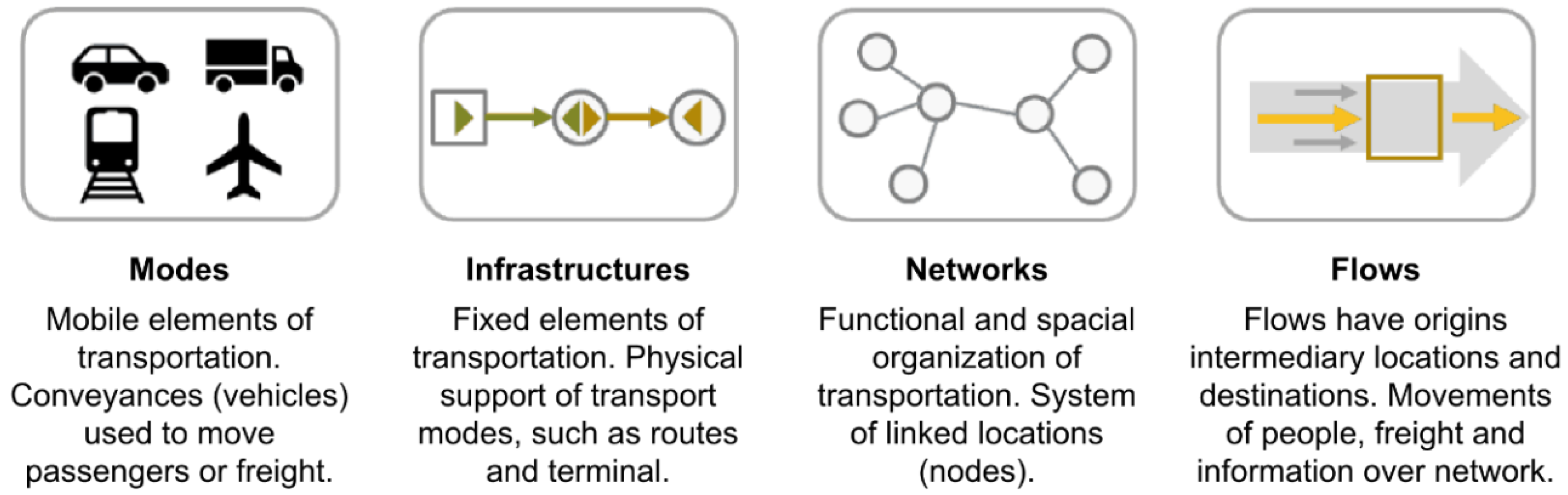 Ijerph 17 05494 g001