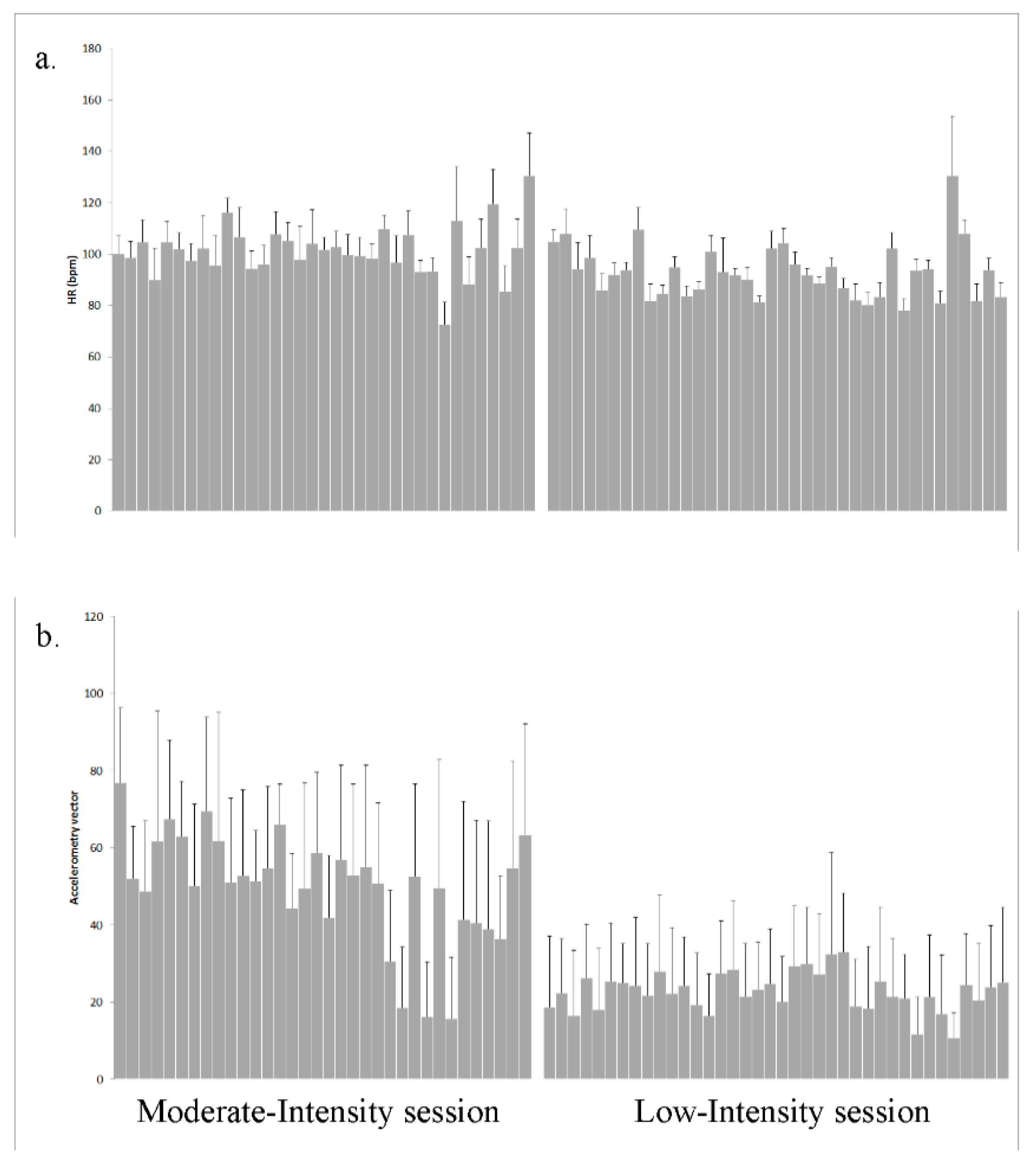 Ijerph 17 05518 g001