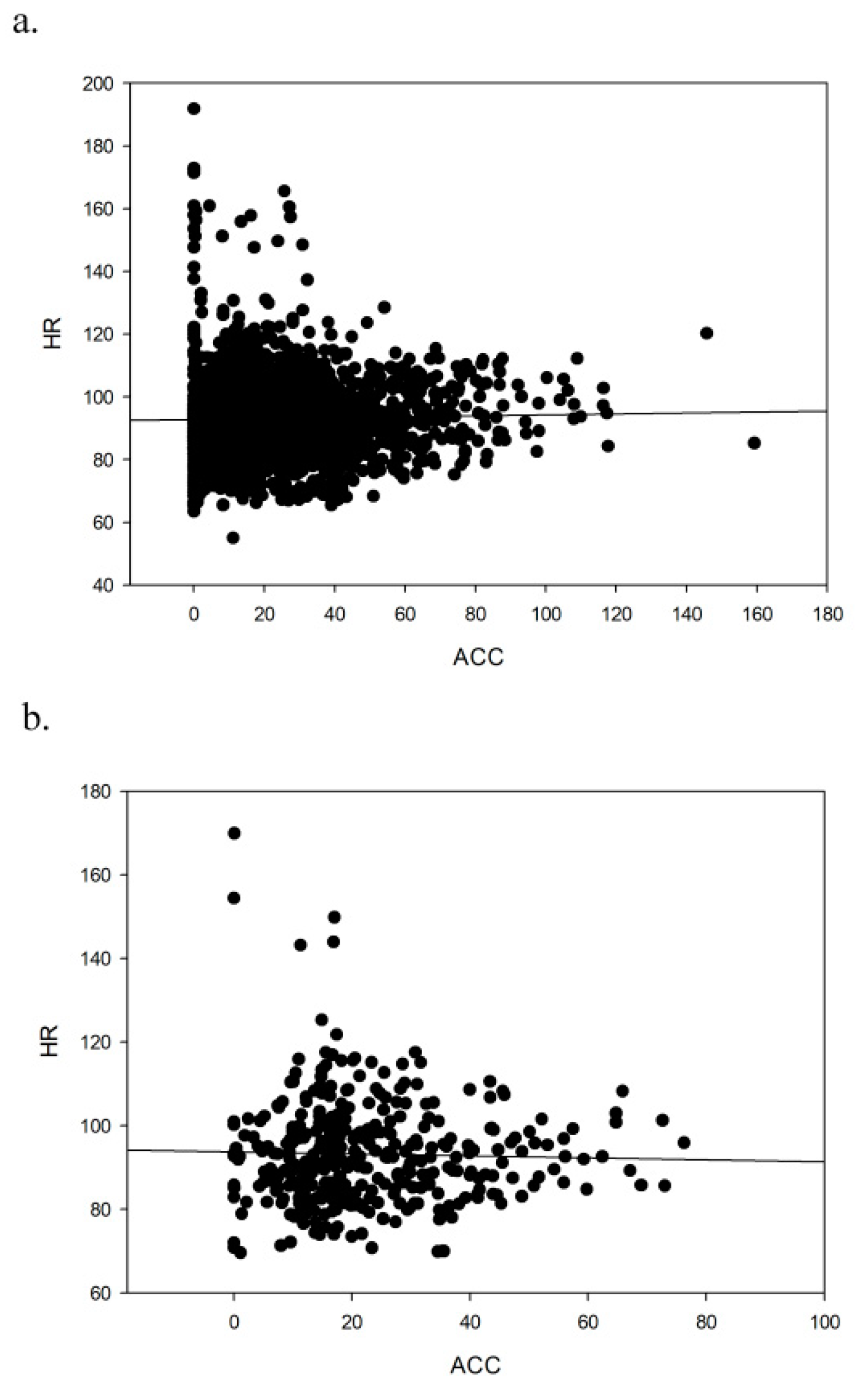 Ijerph 17 05518 g003