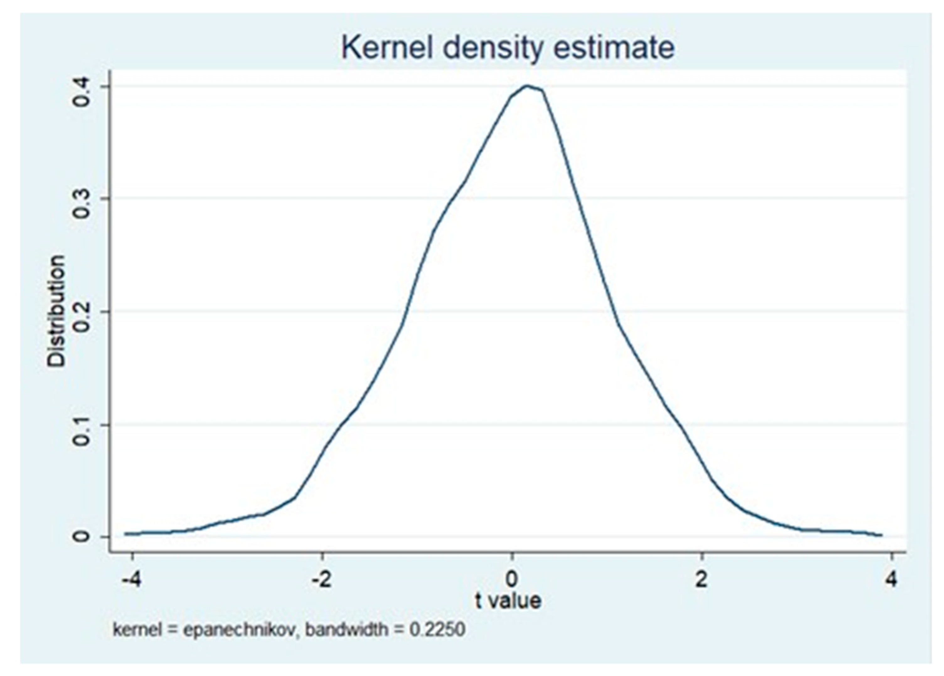 Ijerph 17 05522 g001 Ijerph 17 05522 g001