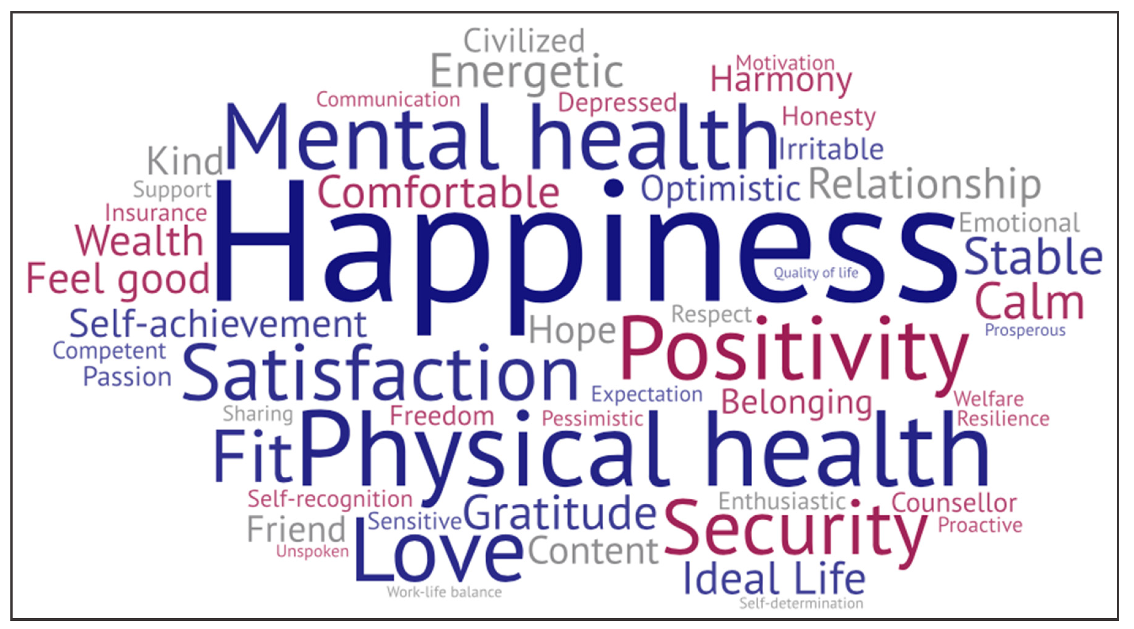 Ijerph 17 05538 g001