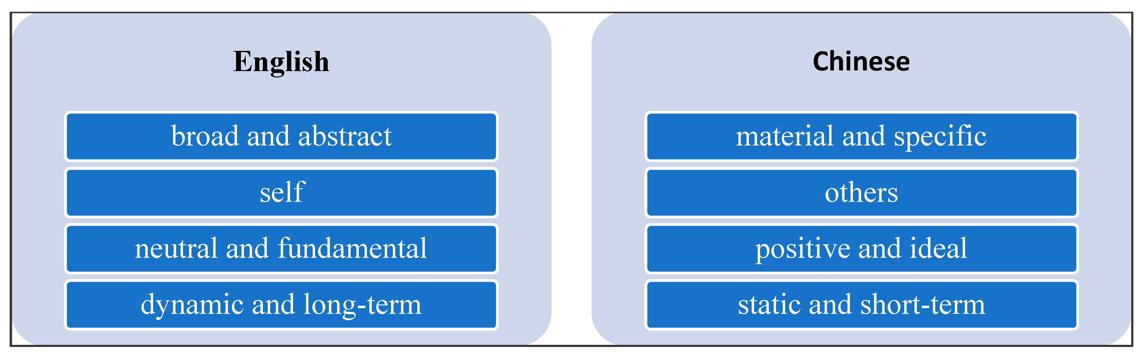 Ijerph 17 05538 g004