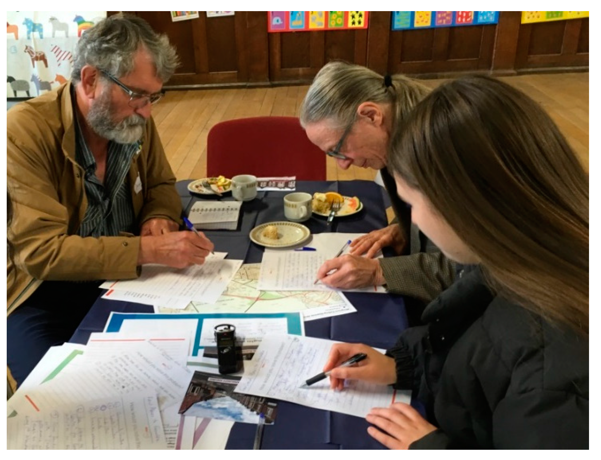 Ijerph 17 05544 g002