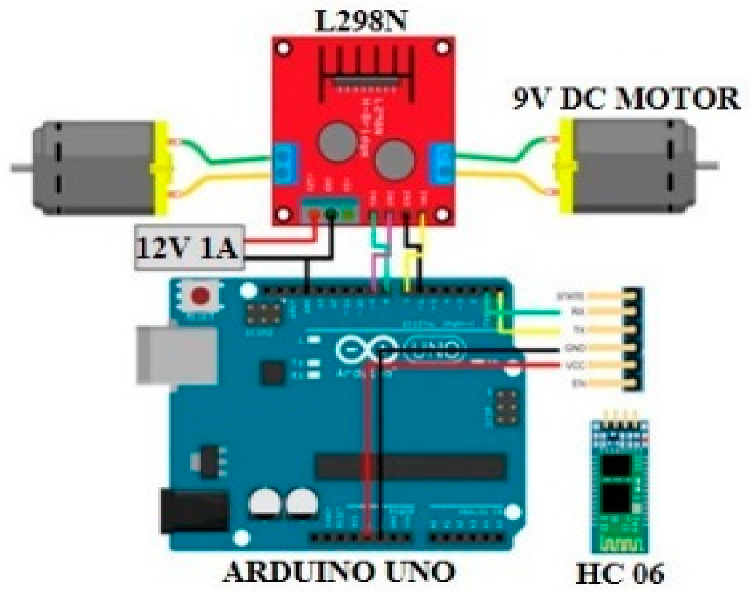 Ijerph 17 05561 g006