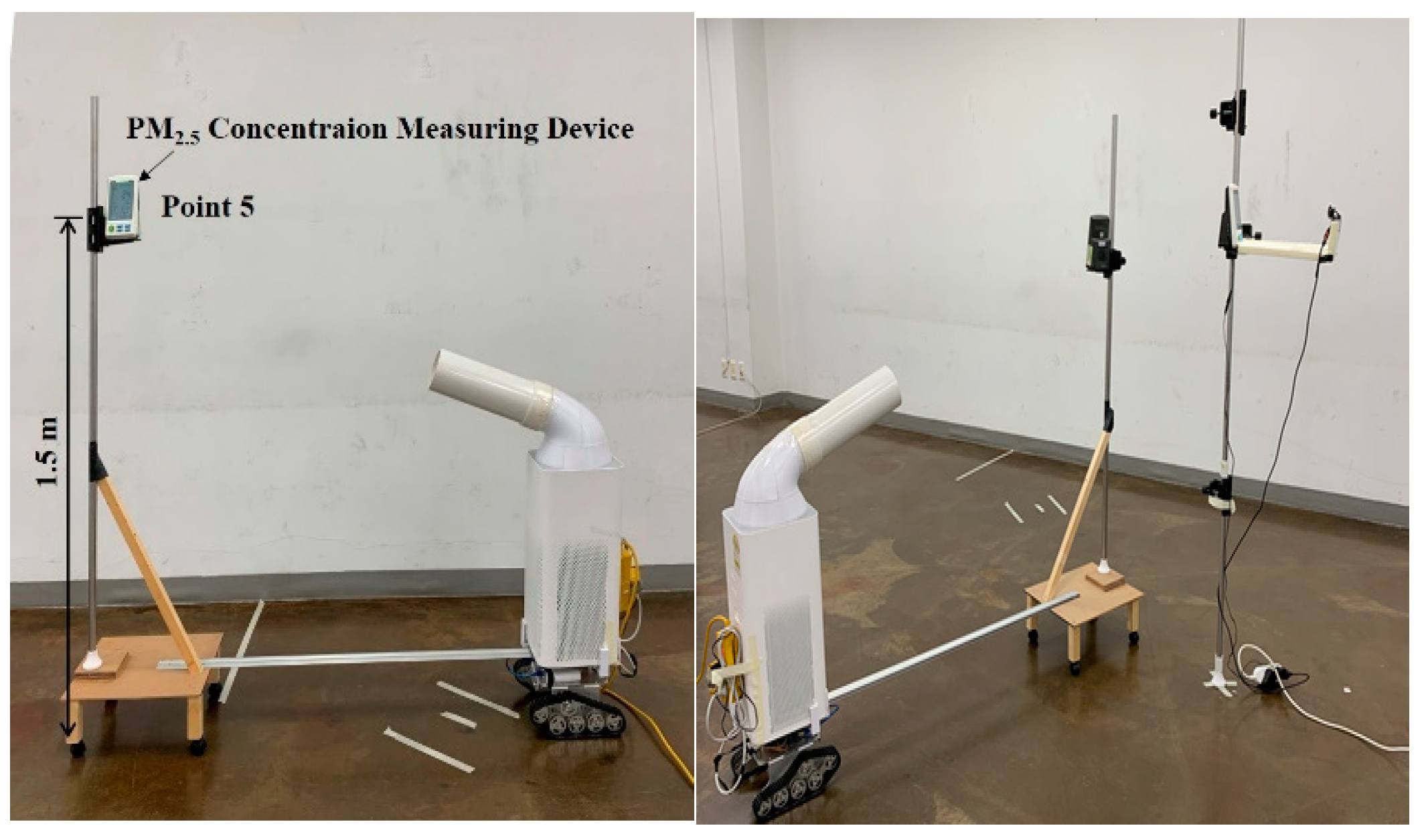 Ijerph 17 05561 g010