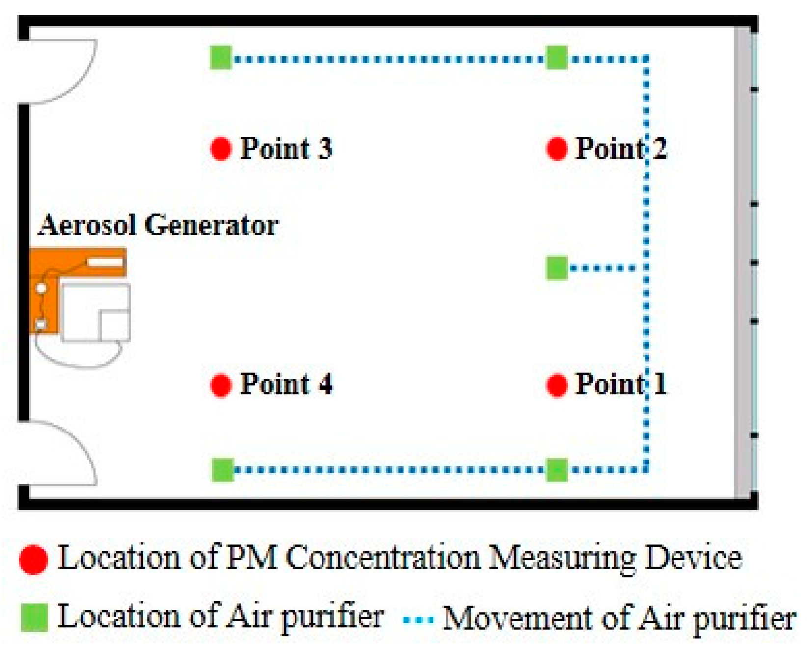 Ijerph 17 05561 g012