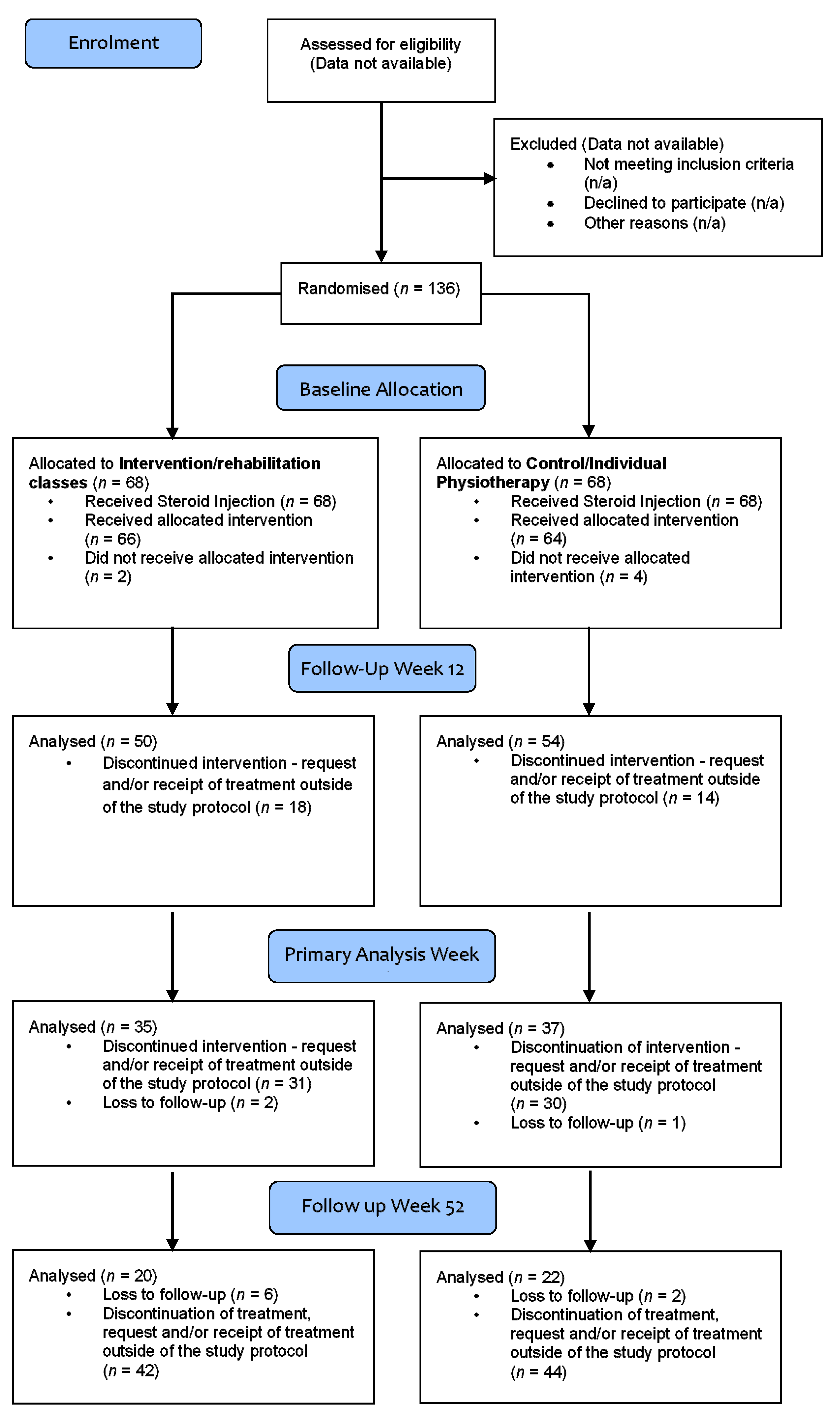 Ijerph 17 05565 g001 Ijerph 17 05565 g001