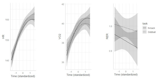 Ijerph 17 05576 g0a2