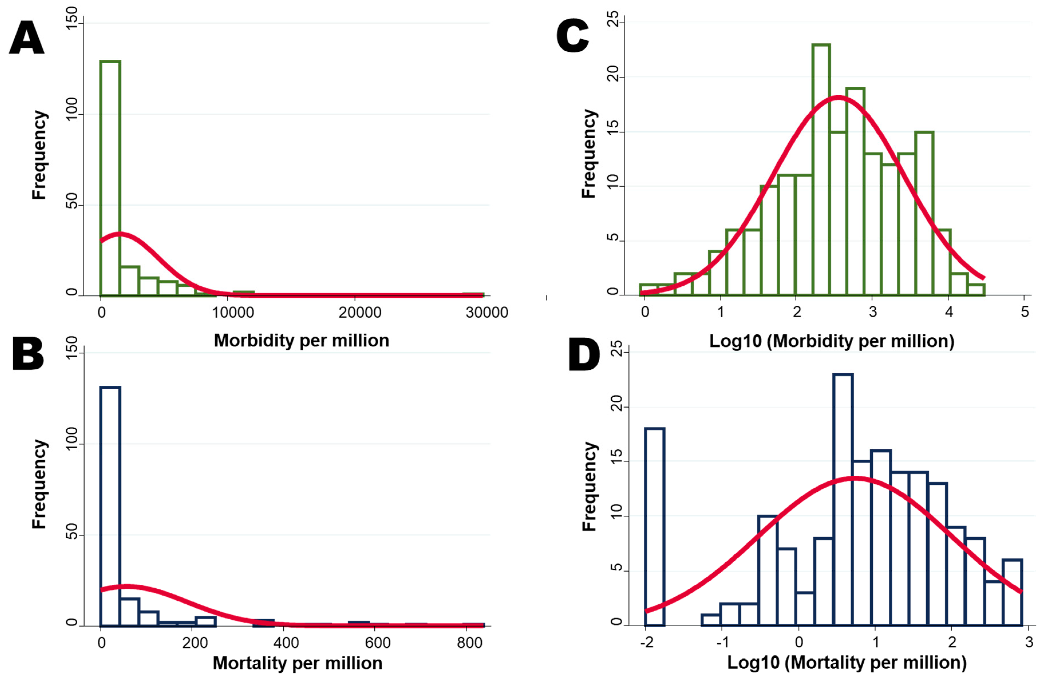Ijerph 17 05589 g001
