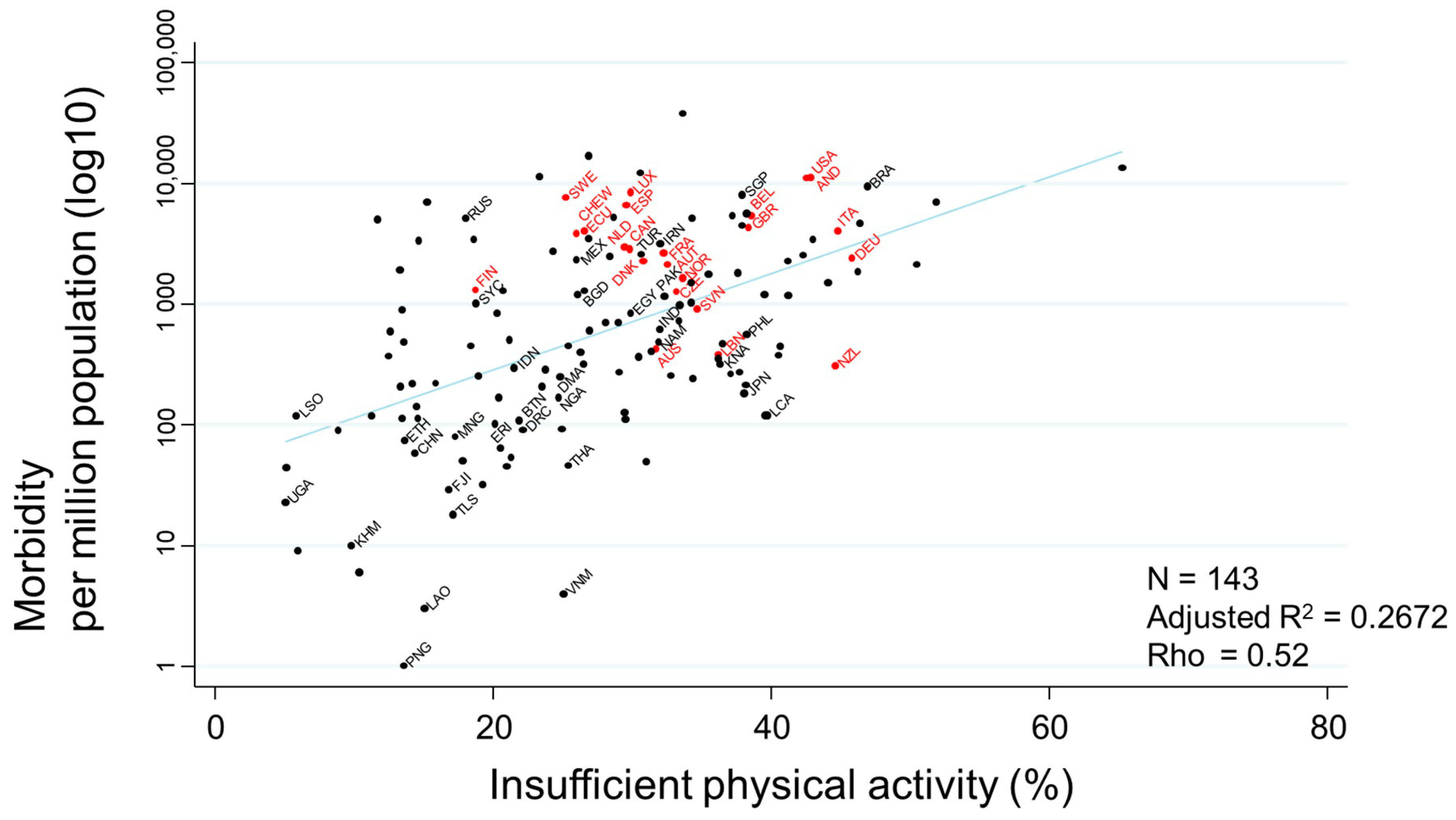 Ijerph 17 05589 g005