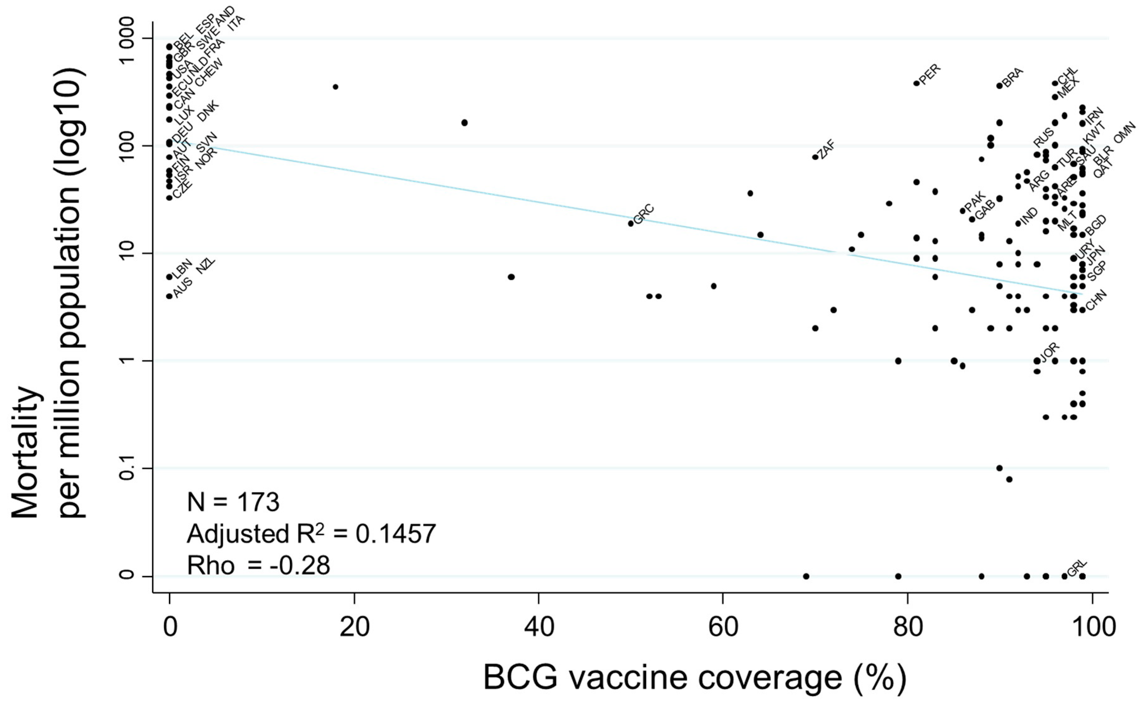 Ijerph 17 05589 g007