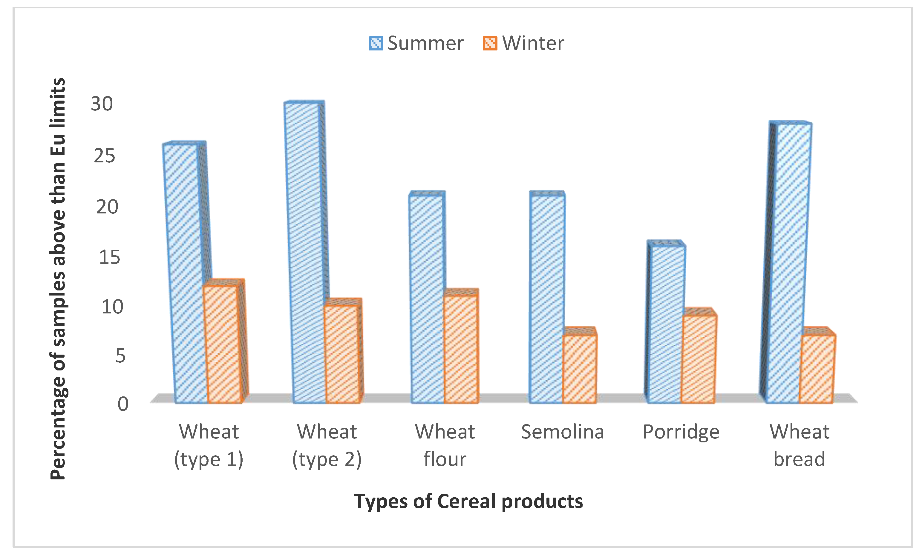 Ijerph 17 05602 g001