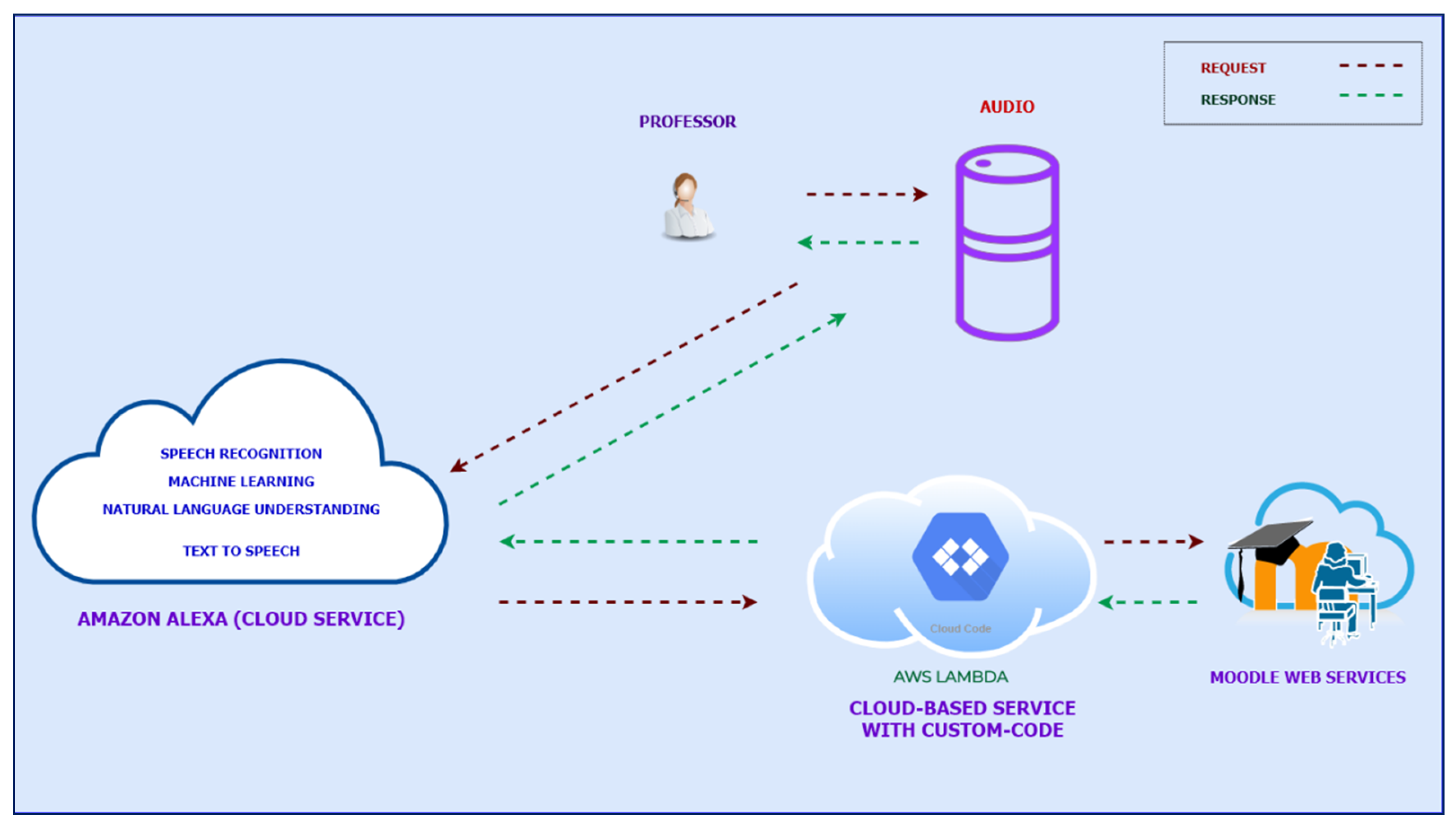 Ijerph 17 05618 g002