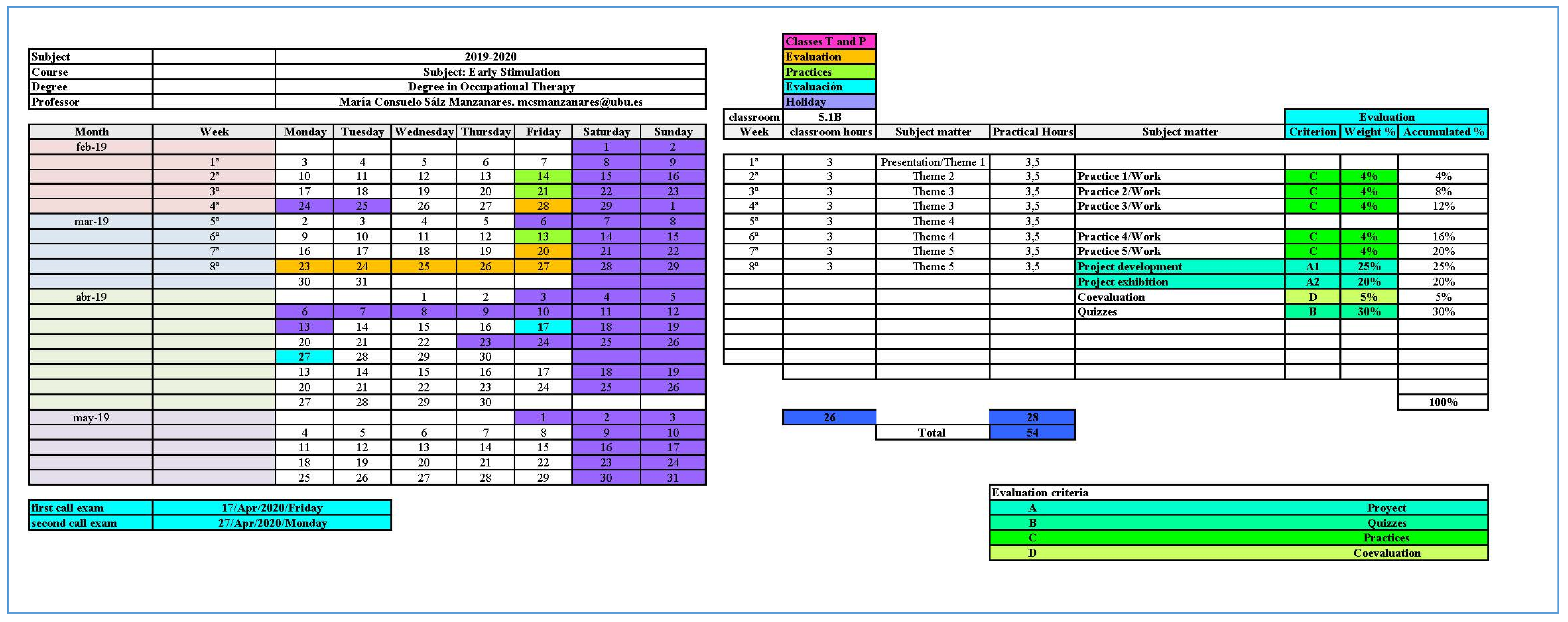 Ijerph 17 05618 g003