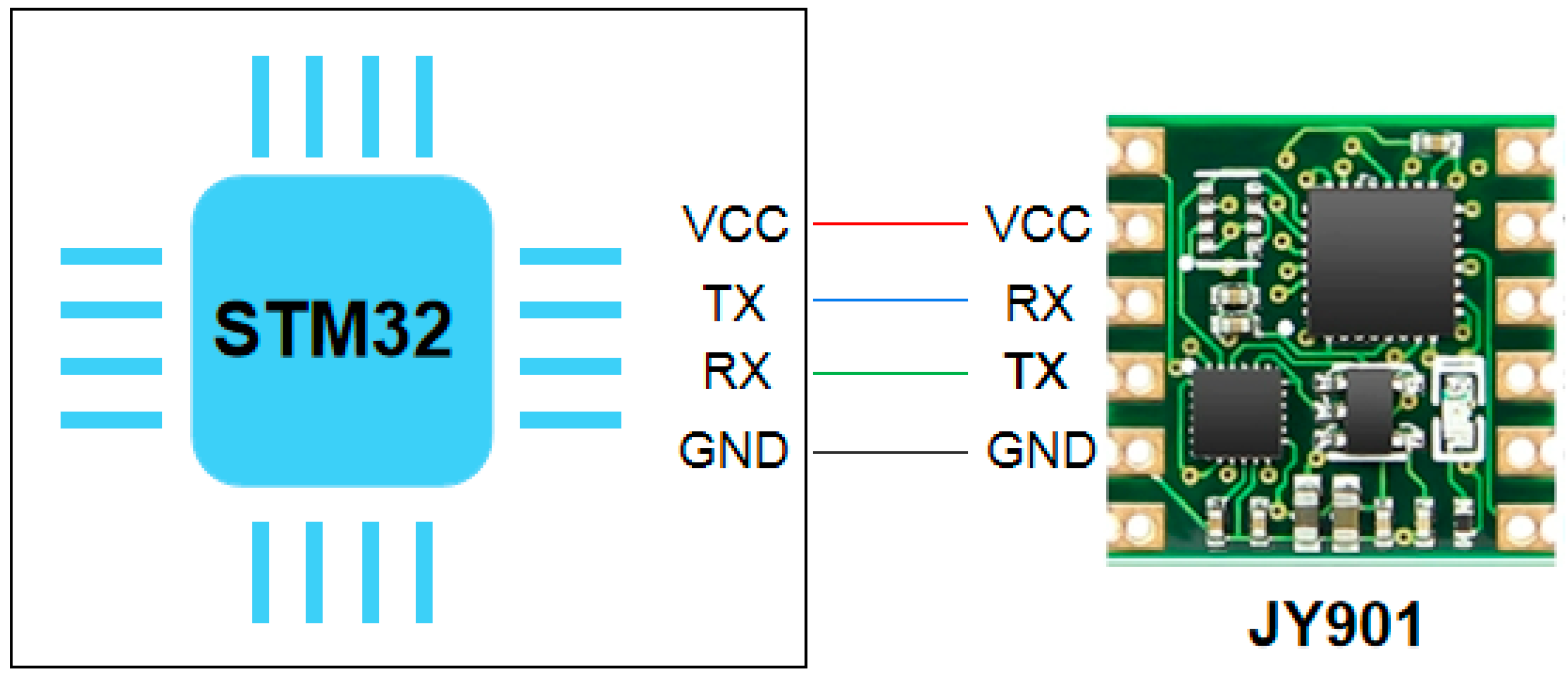 Ijerph 17 05633 g002