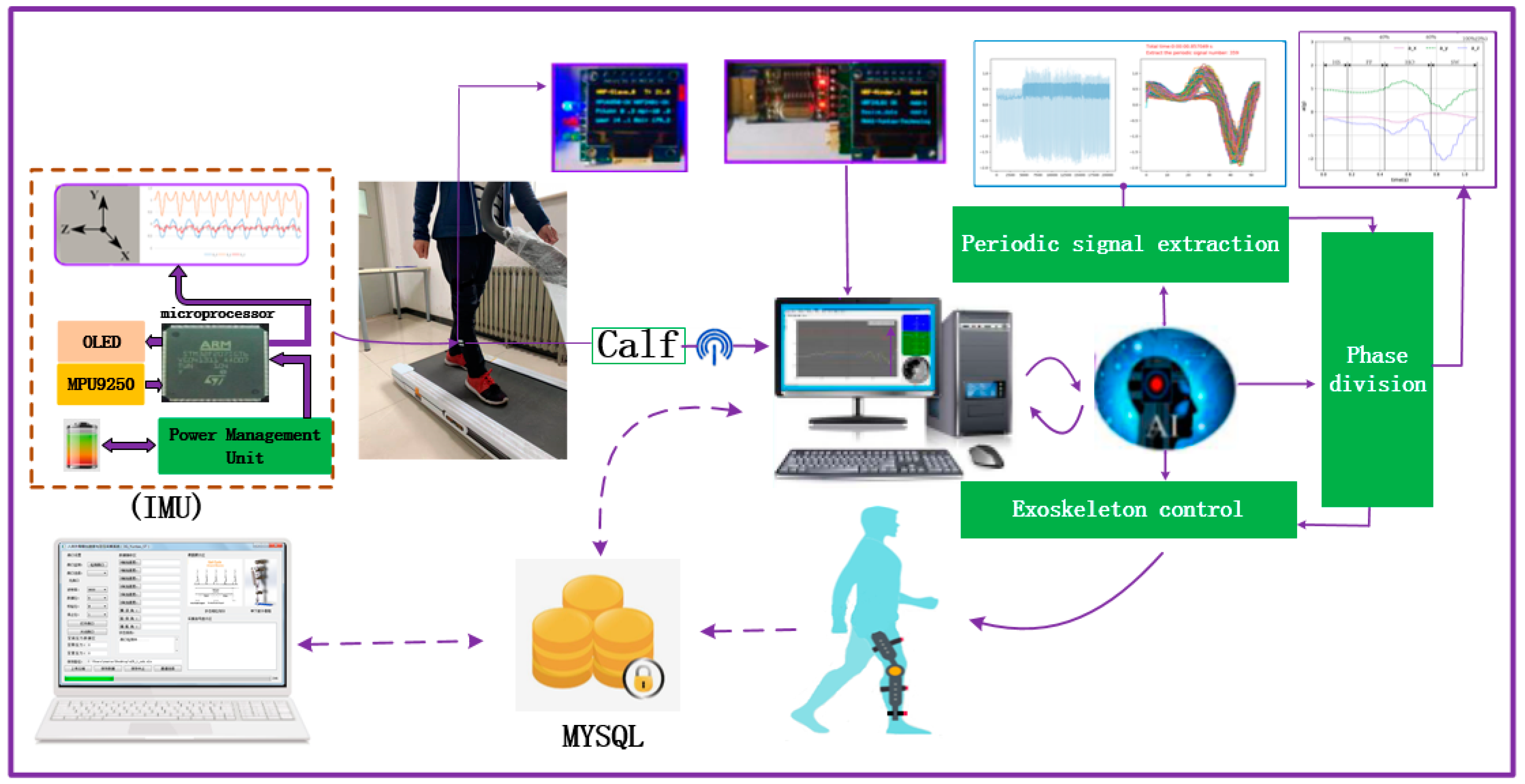 Ijerph 17 05633 g003