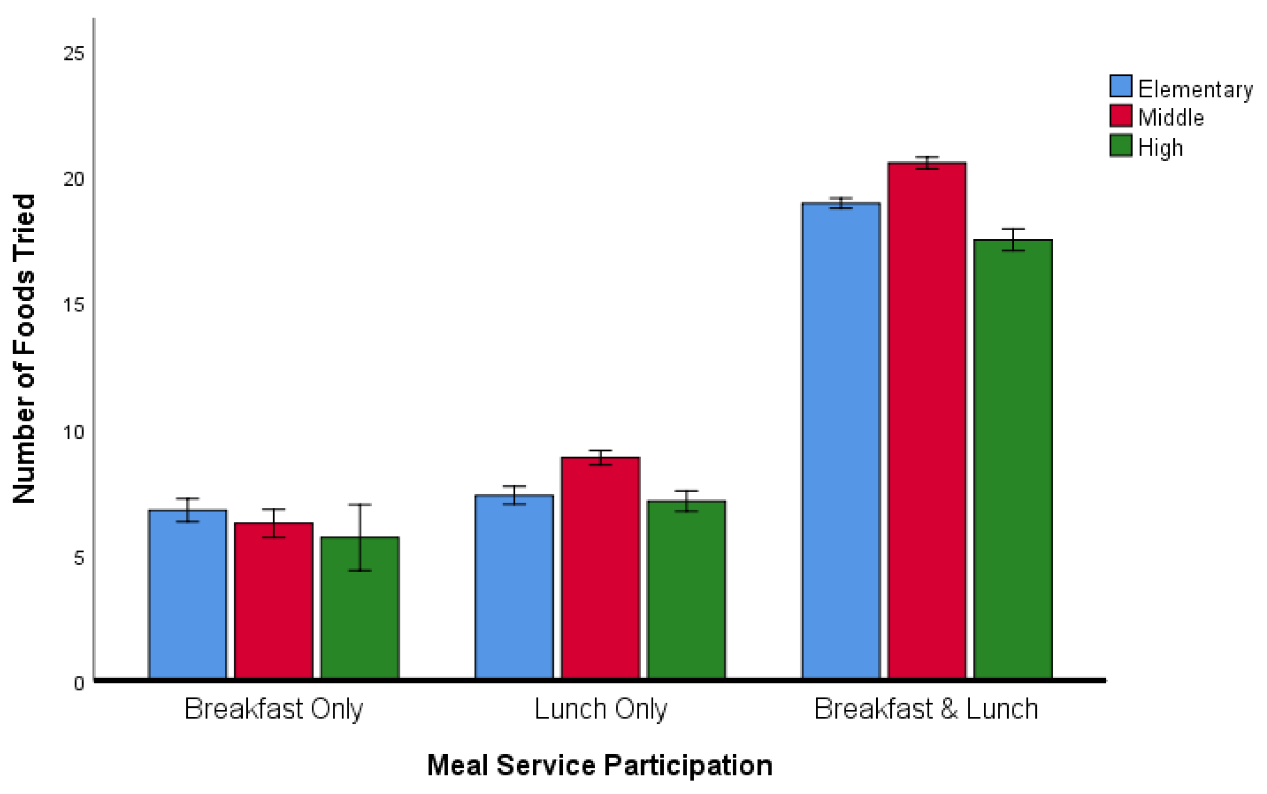 Ijerph 17 05641 g001 Ijerph 17 05641 g001