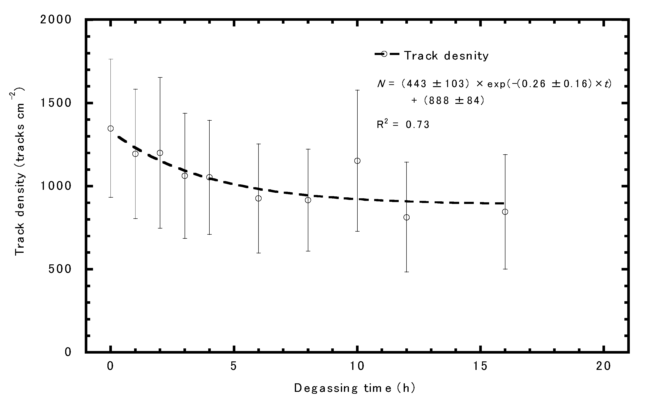 Ijerph 17 05660 g004