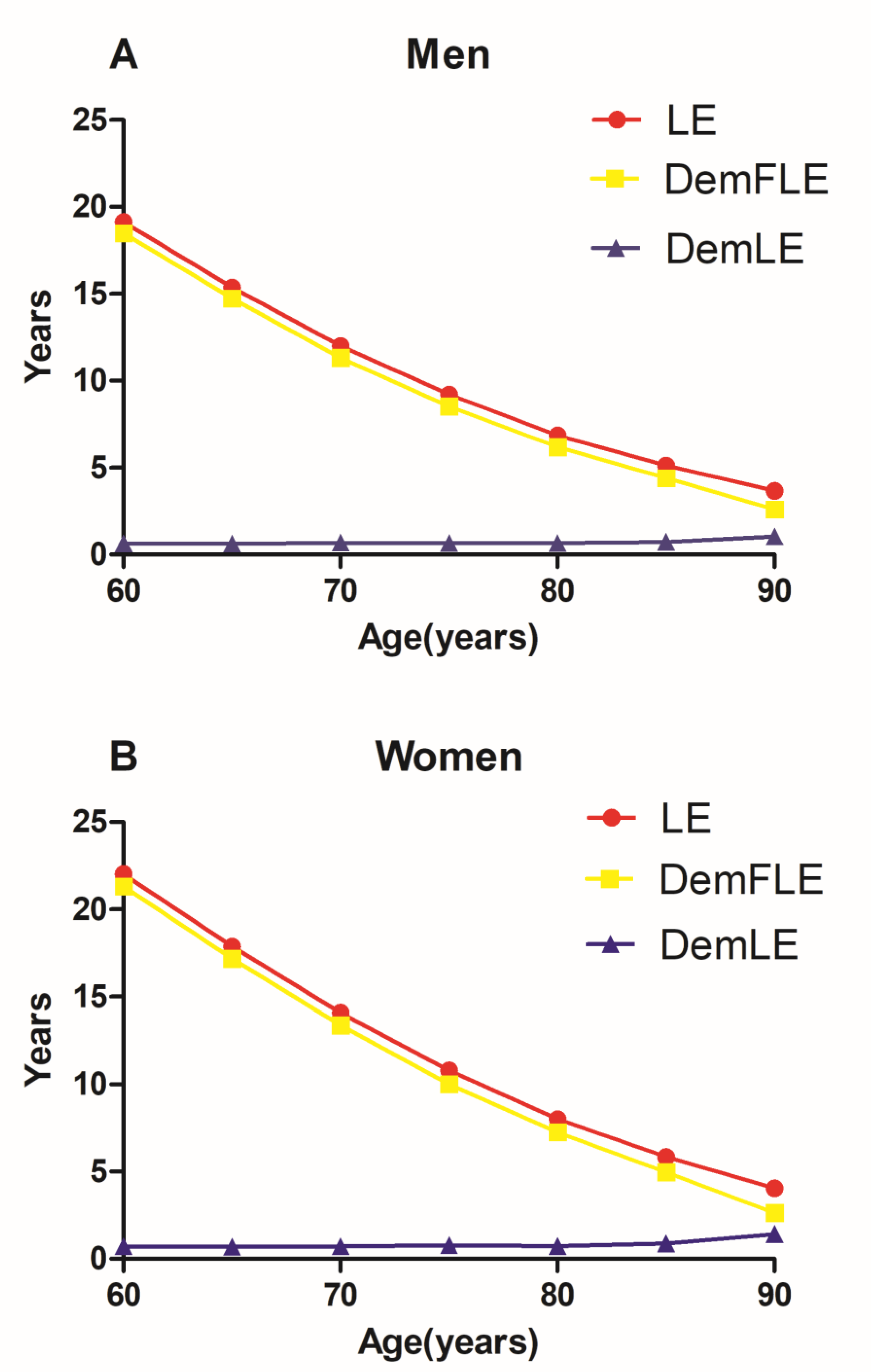 Ijerph 17 05665 g001