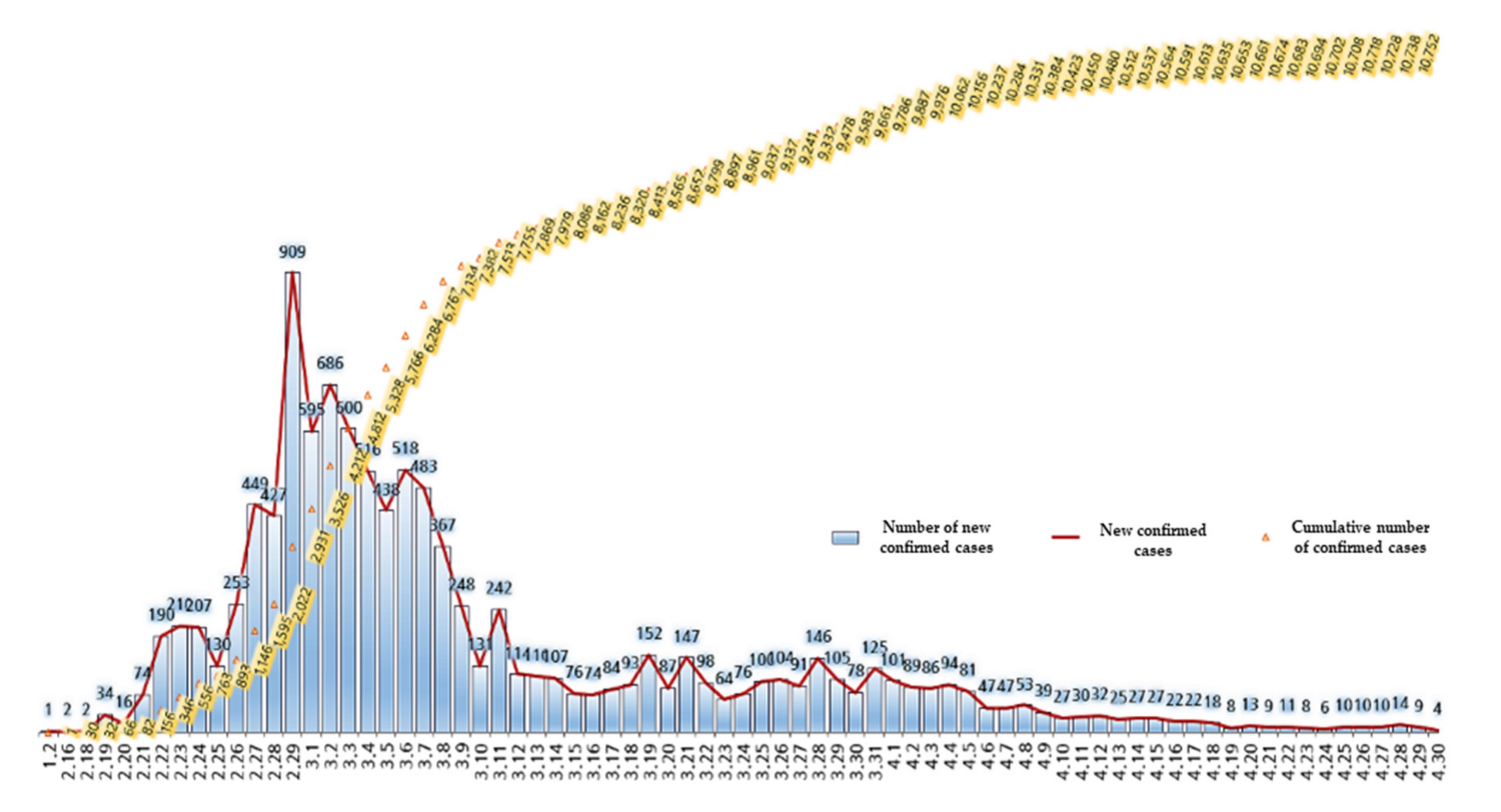 Ijerph 17 05688 g001 Ijerph 17 05688 g001