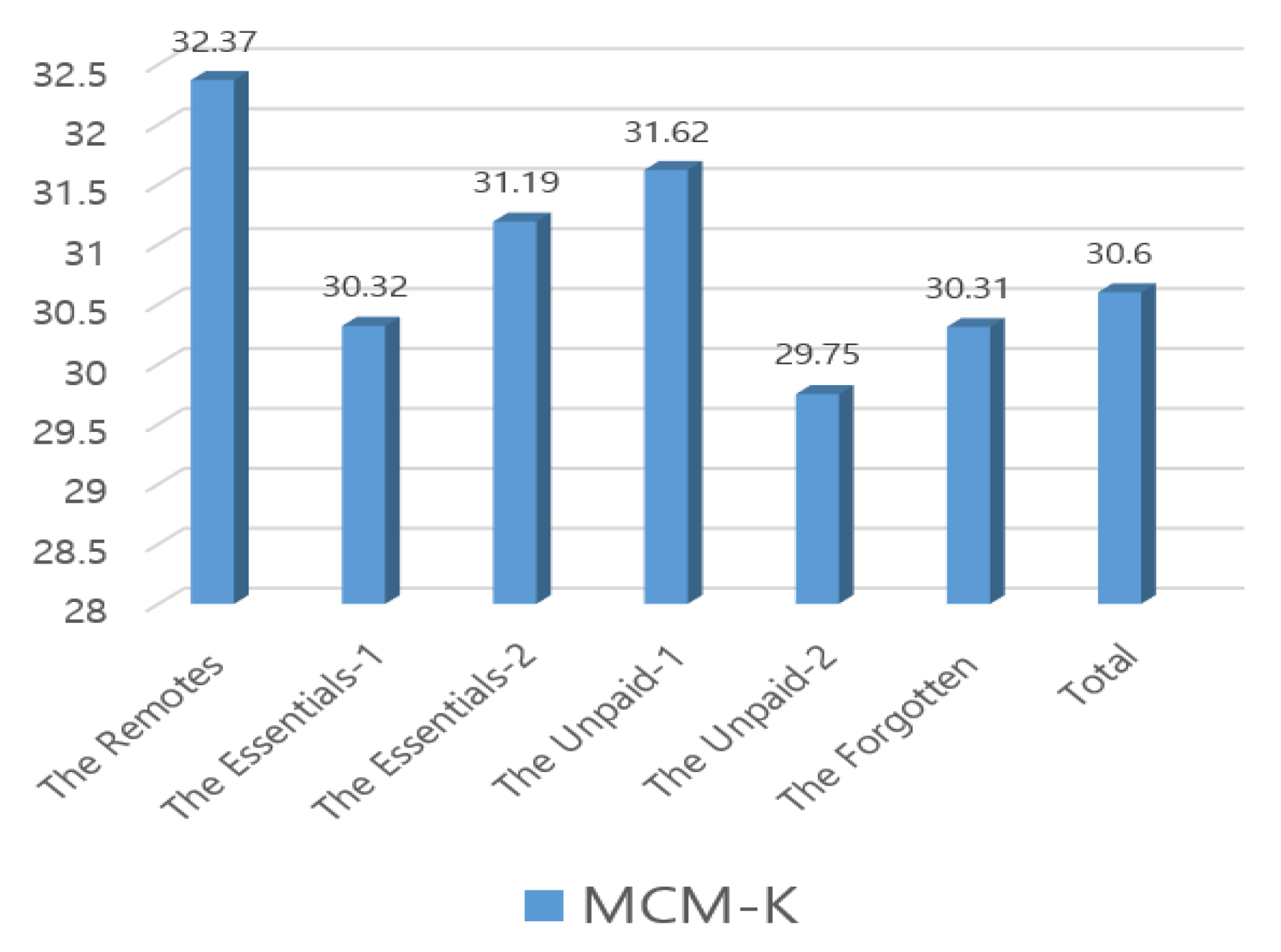 Ijerph 17 05689 g001