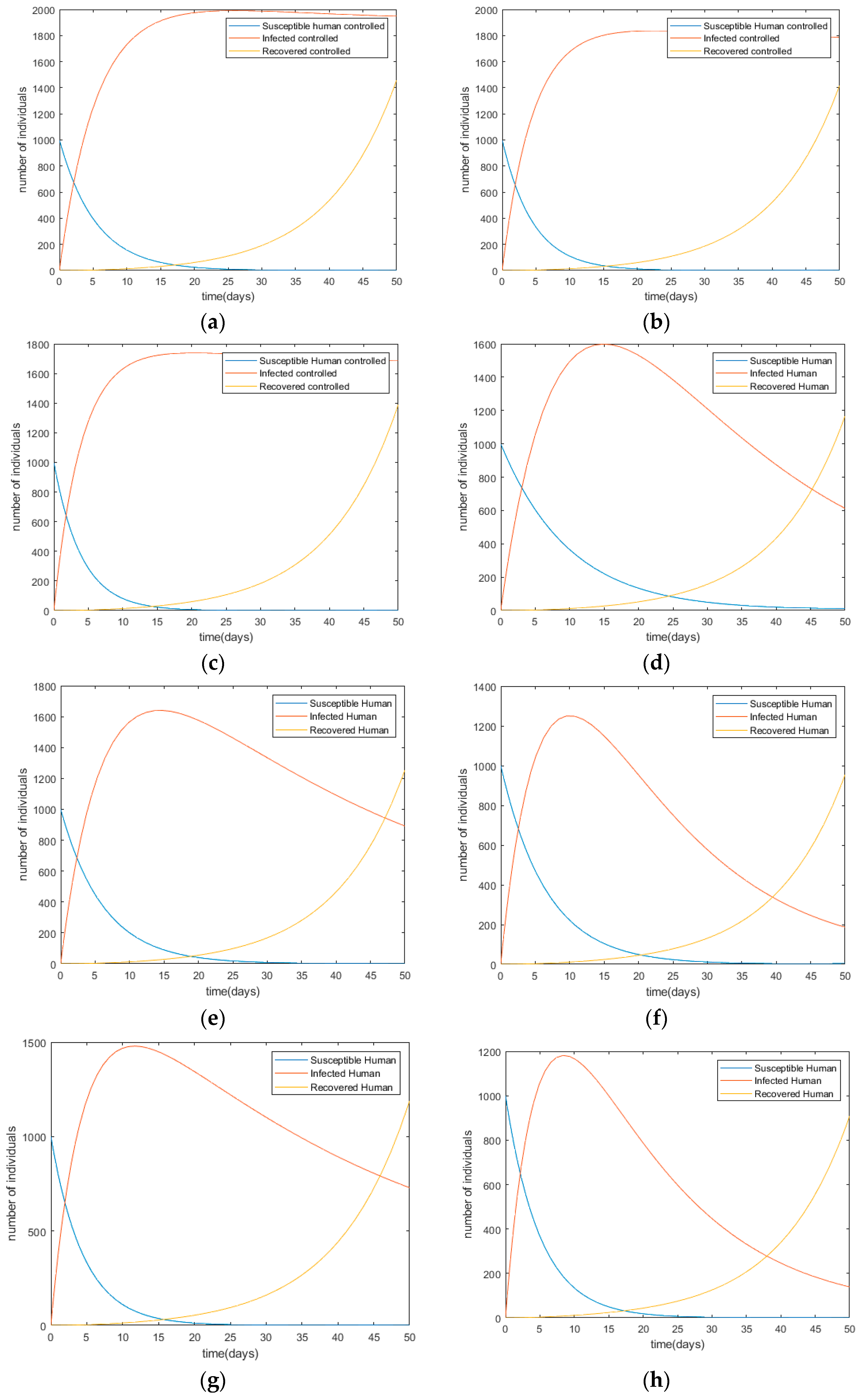 Ijerph 17 05692 g004a Ijerph 17 05692 g004a