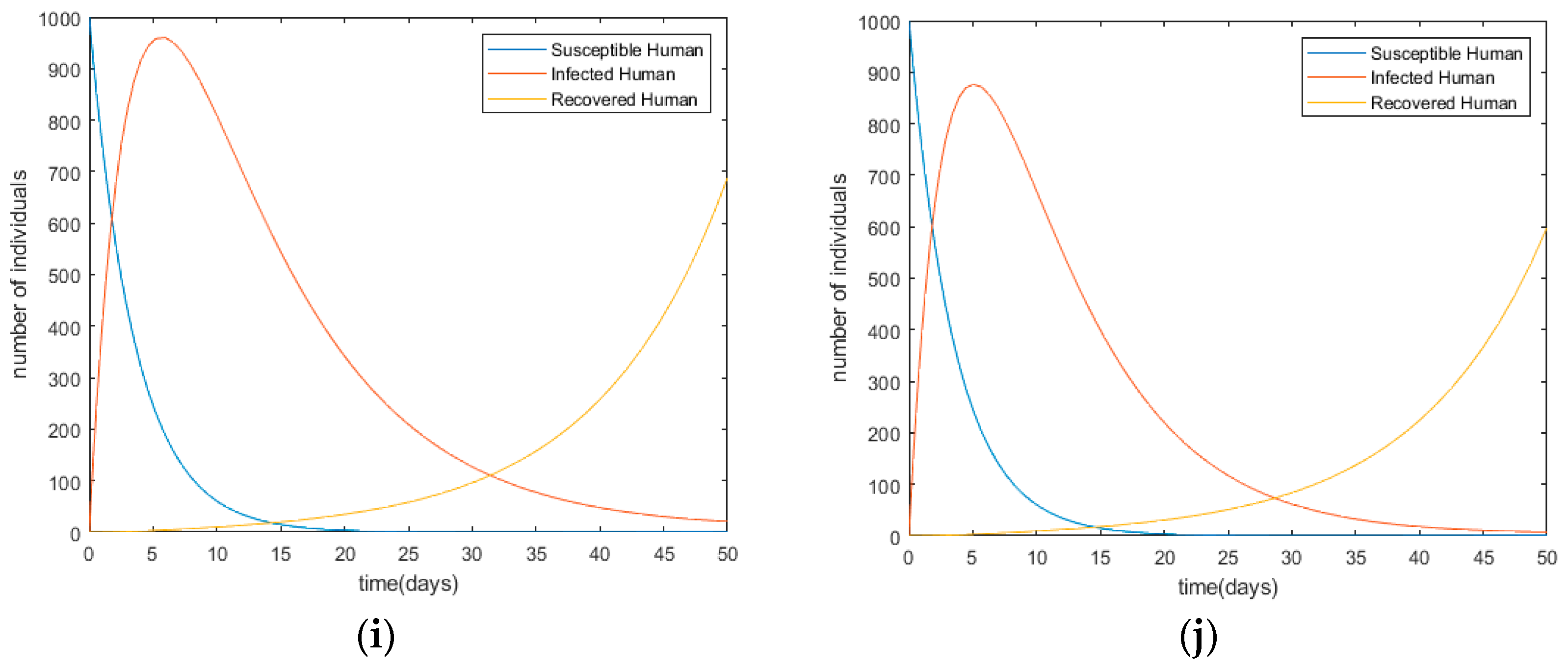 Ijerph 17 05692 g004b Ijerph 17 05692 g004b