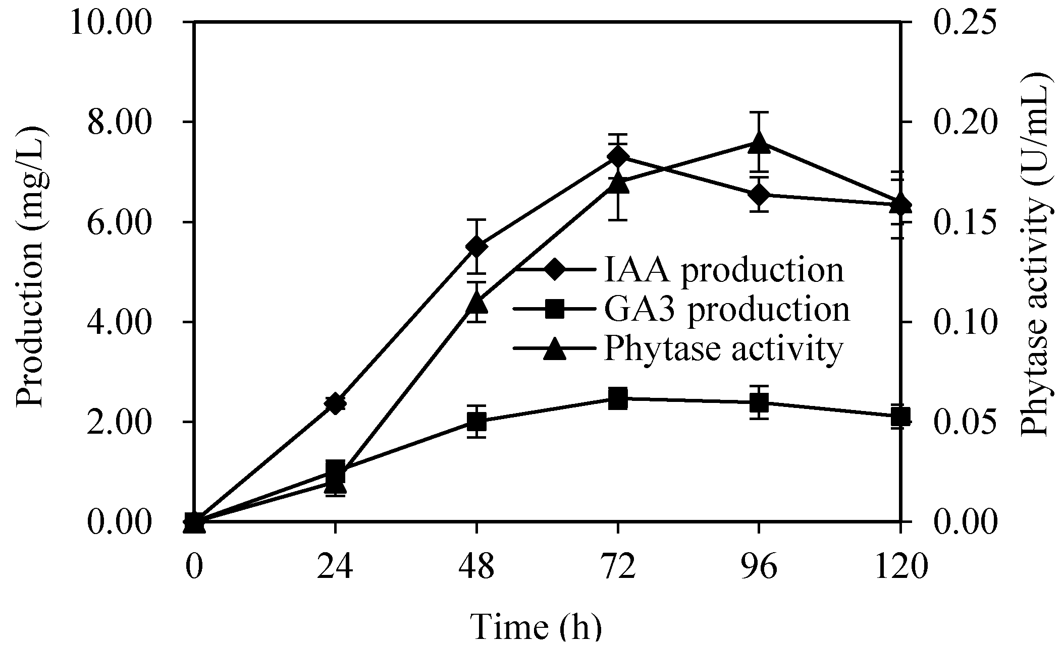 Ijerph 17 05714 g004