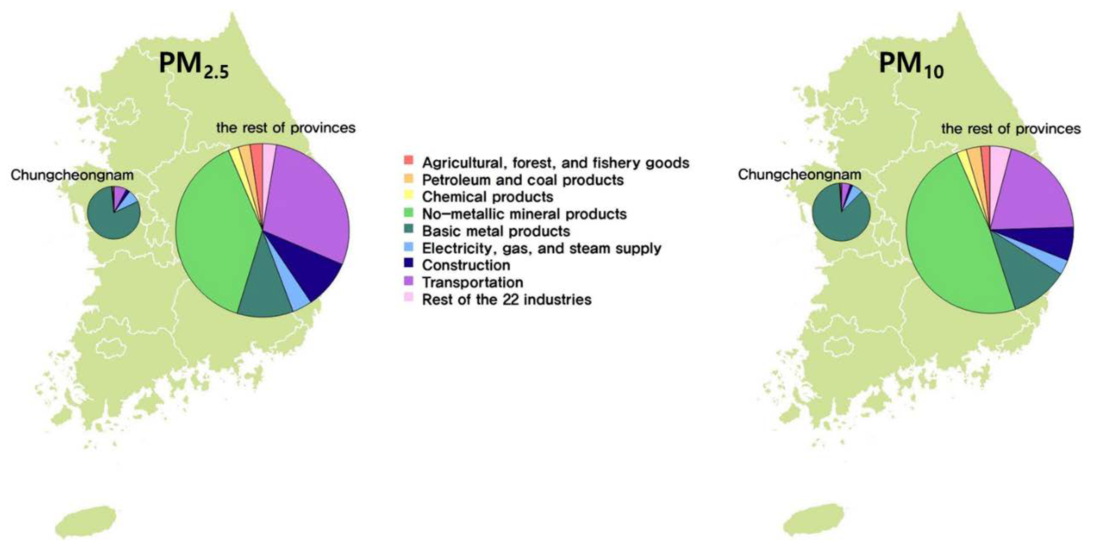 Ijerph 17 05725 g003