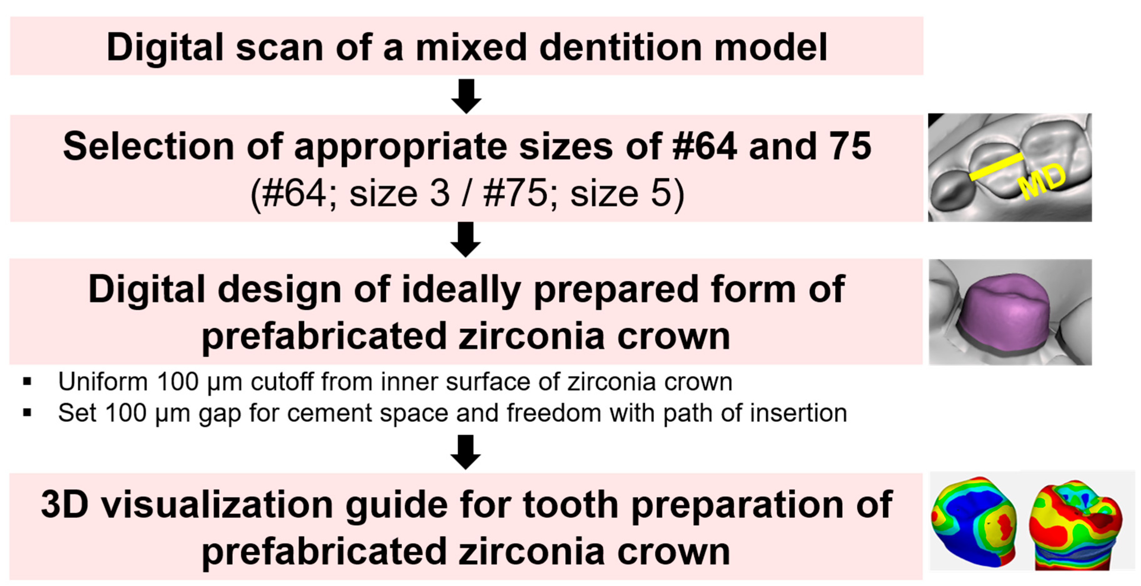 Ijerph 17 05732 g001