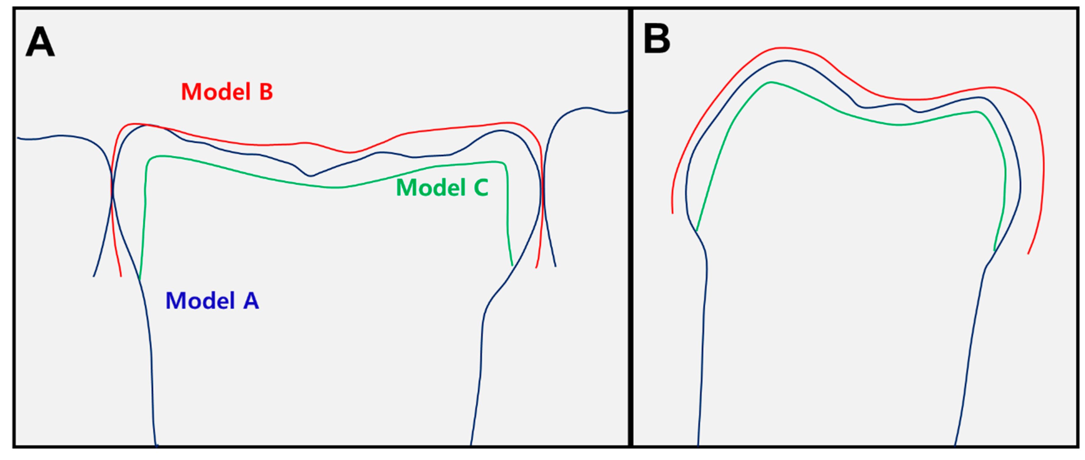 Ijerph 17 05732 g003