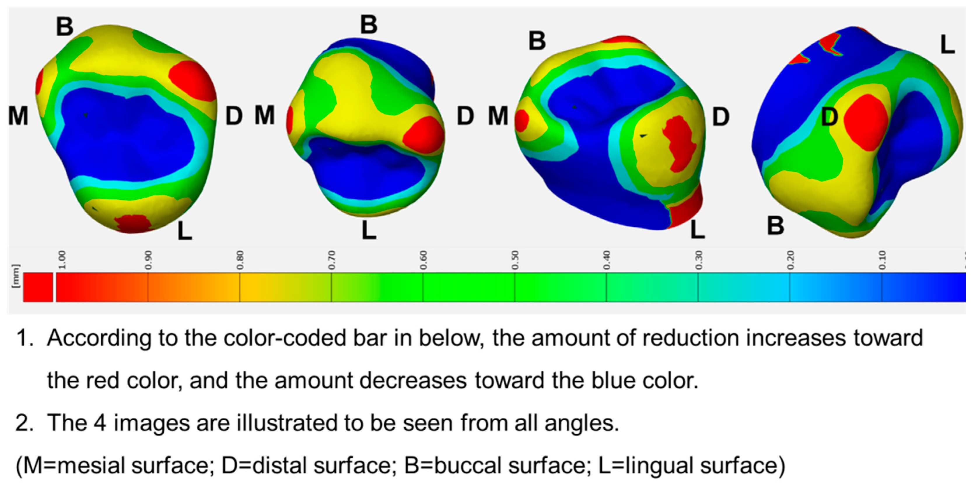 Ijerph 17 05732 g004