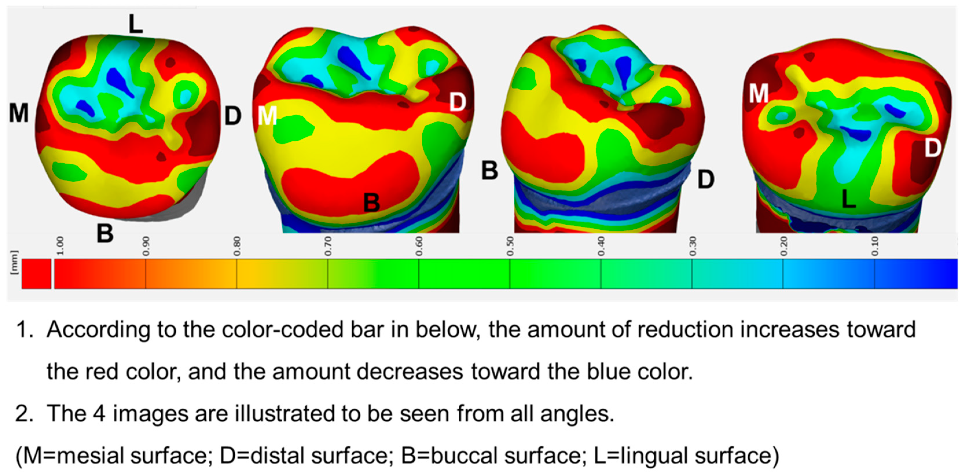 Ijerph 17 05732 g005
