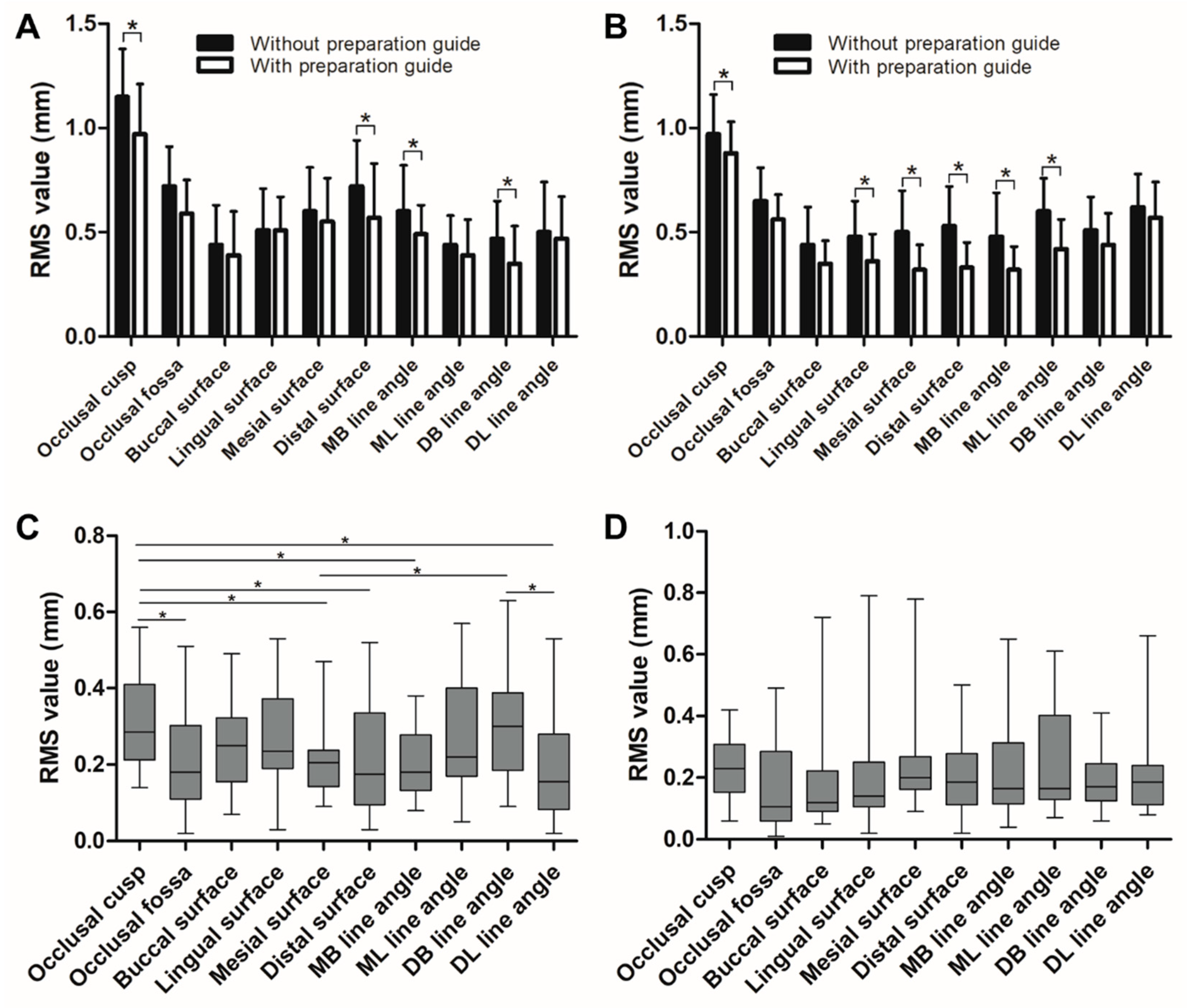 Ijerph 17 05732 g007