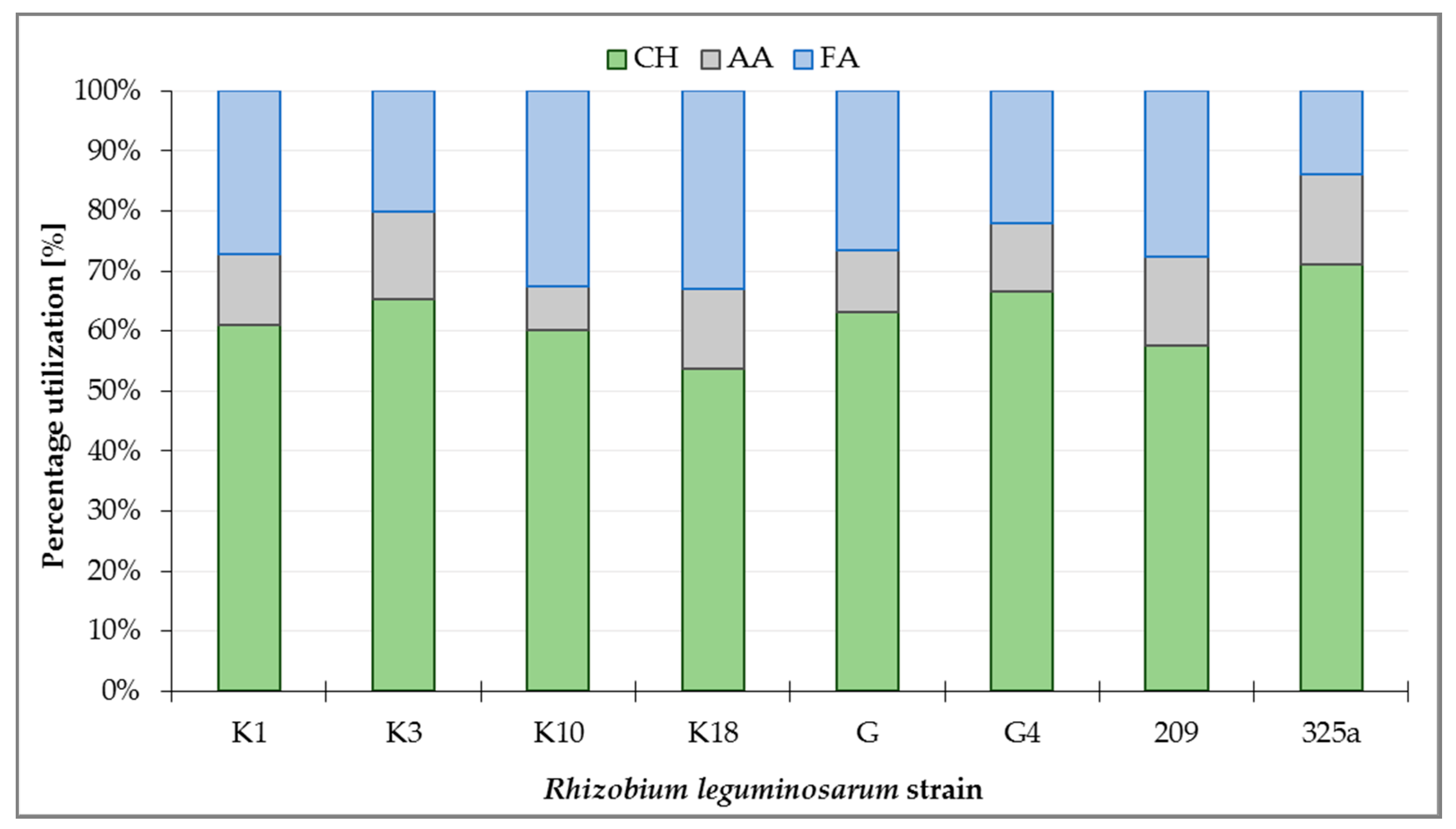 Ijerph 17 05751 g003