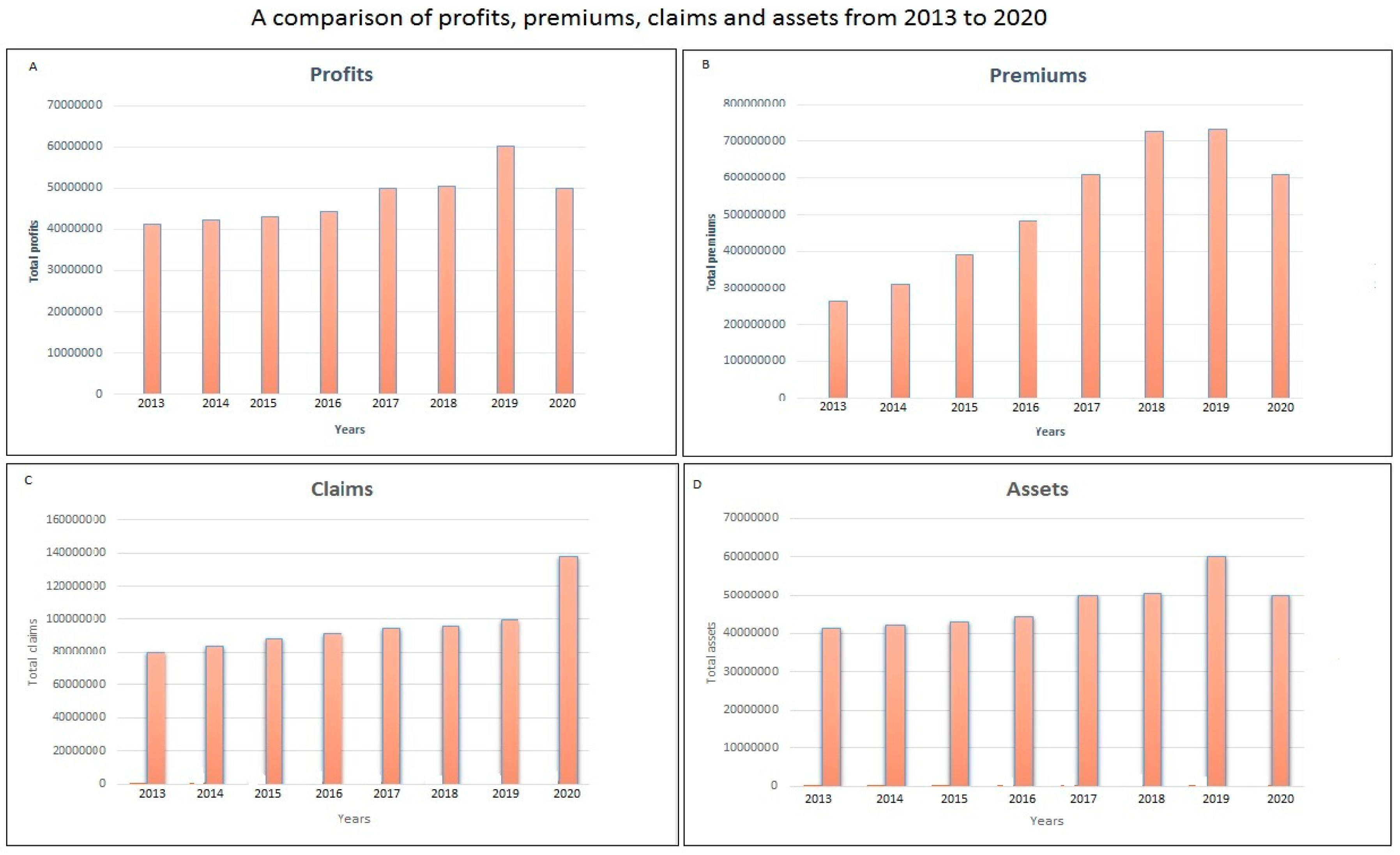 Ijerph 17 05766 g001 Ijerph 17 05766 g001