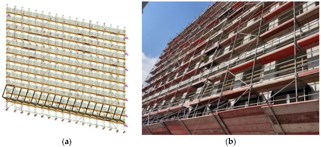 Ijerph 17 05773 g002