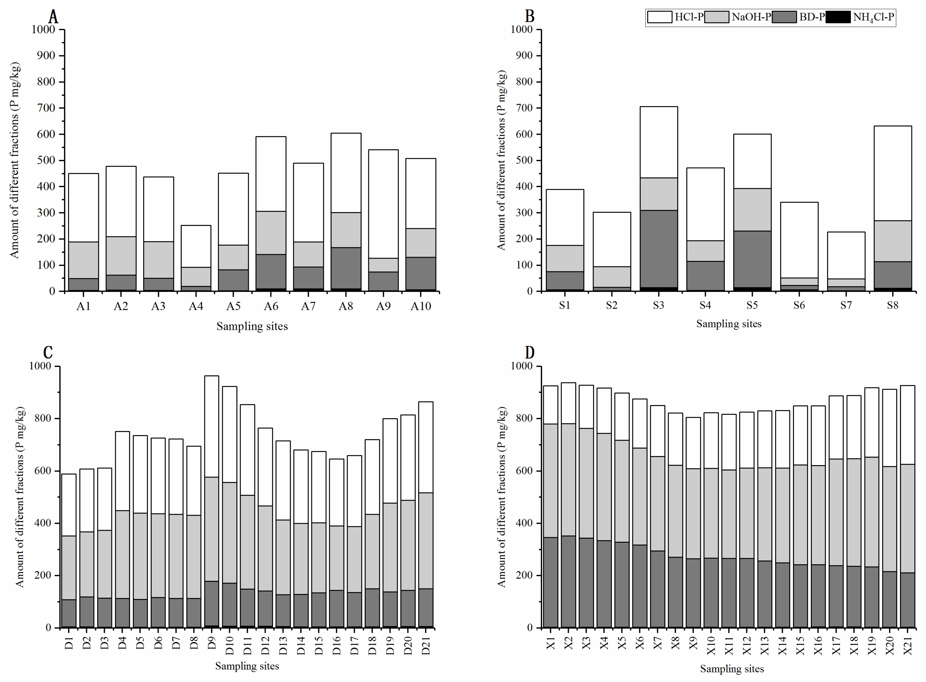 Ijerph 17 05787 g003